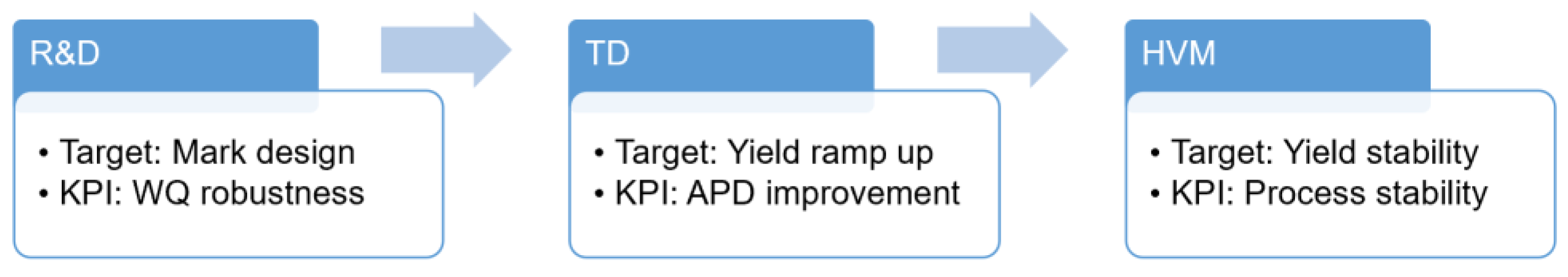 Micromachines 16 00876 g017