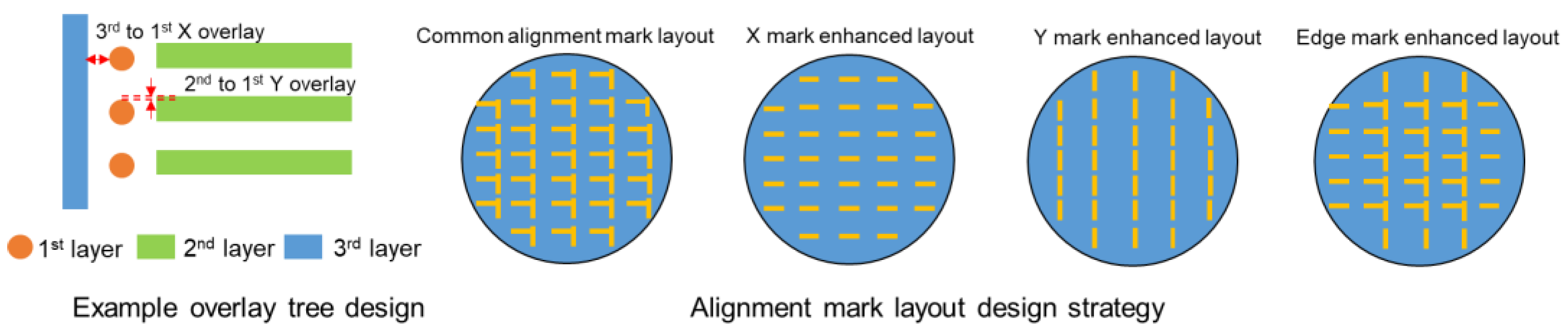 Micromachines 16 00876 g018