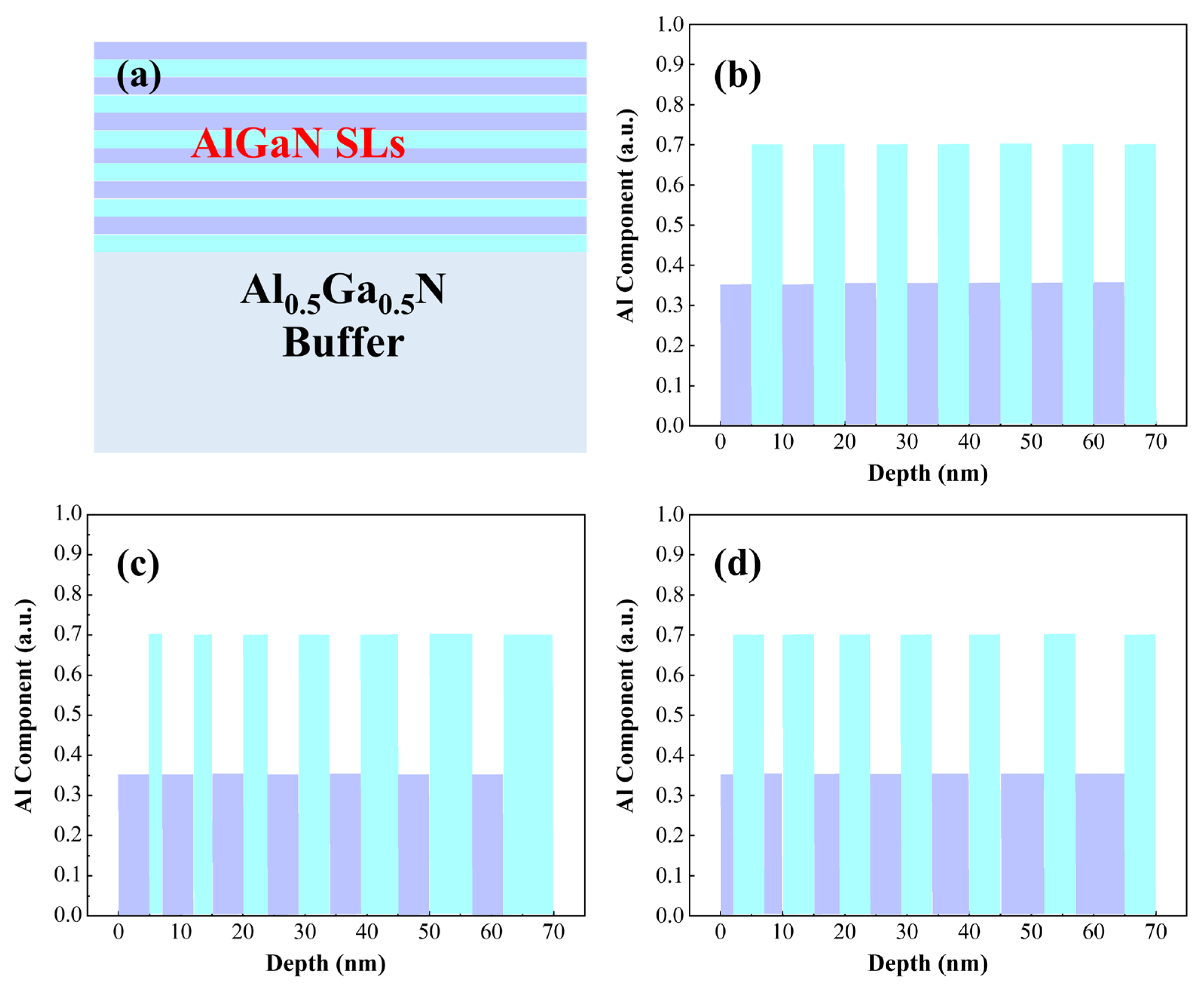 Micromachines 16 00877 g001