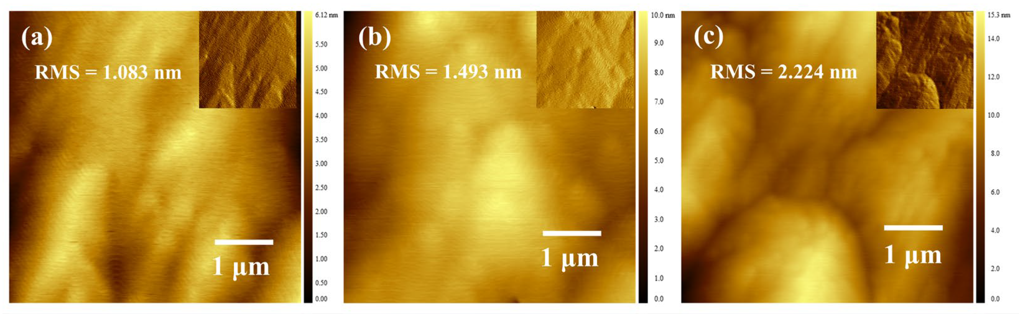 Micromachines 16 00877 g005