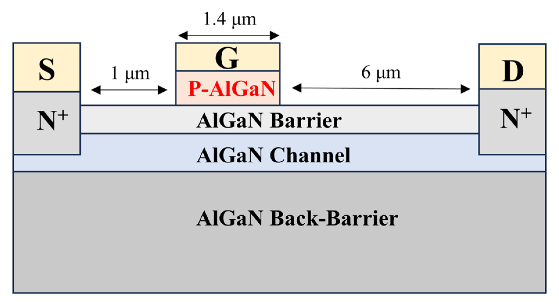 Micromachines 16 00877 g007