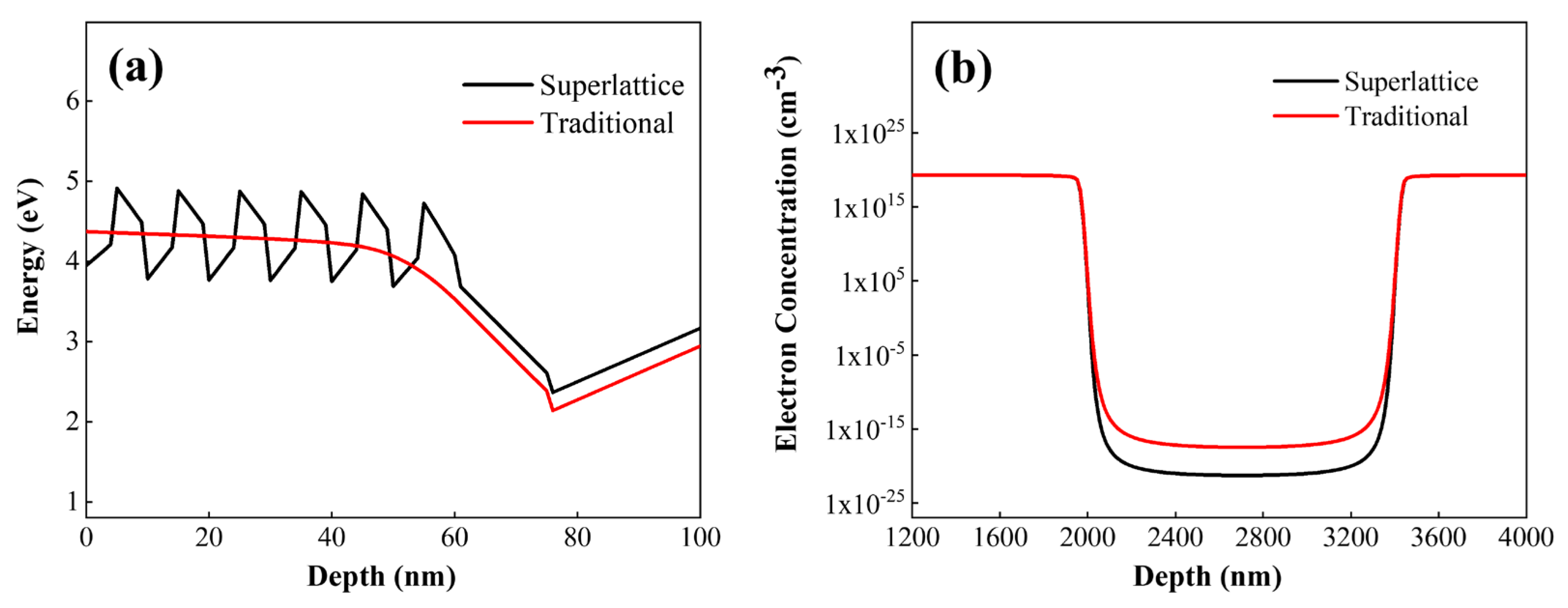 Micromachines 16 00877 g009
