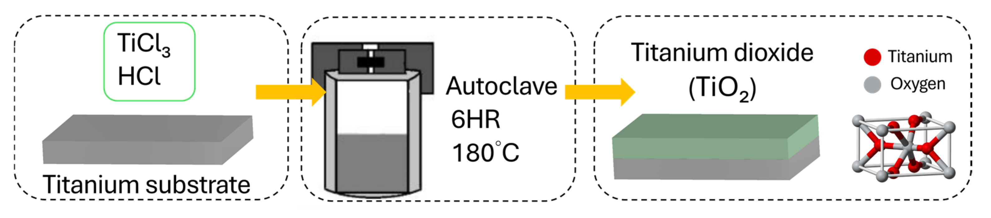 Micromachines 16 00879 g001
