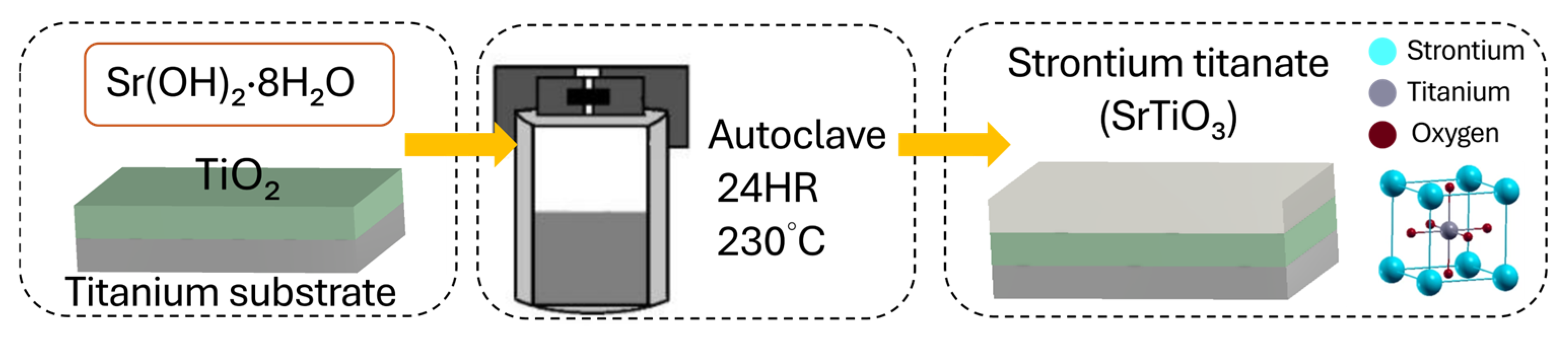 Micromachines 16 00879 g002