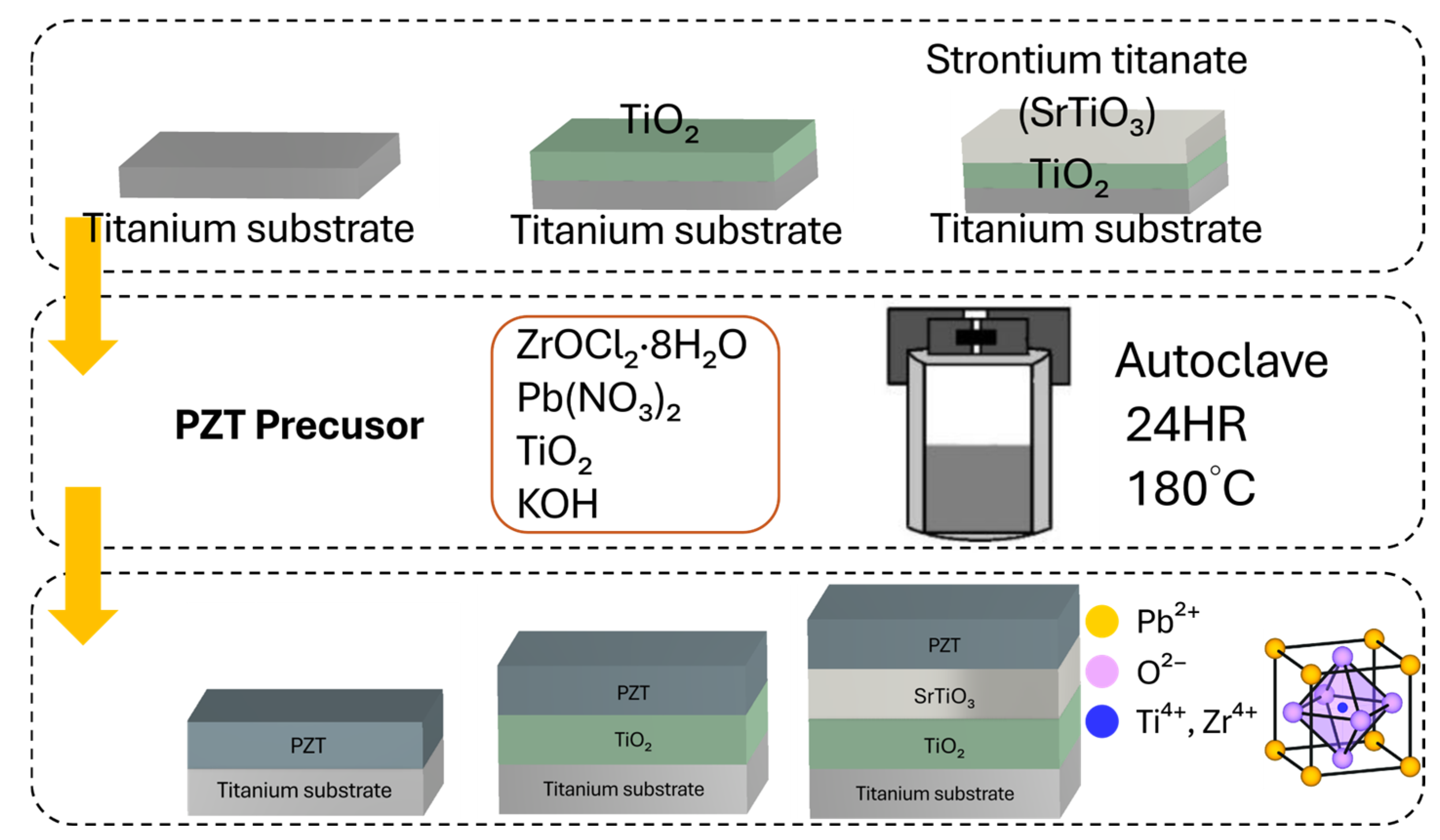 Micromachines 16 00879 g003