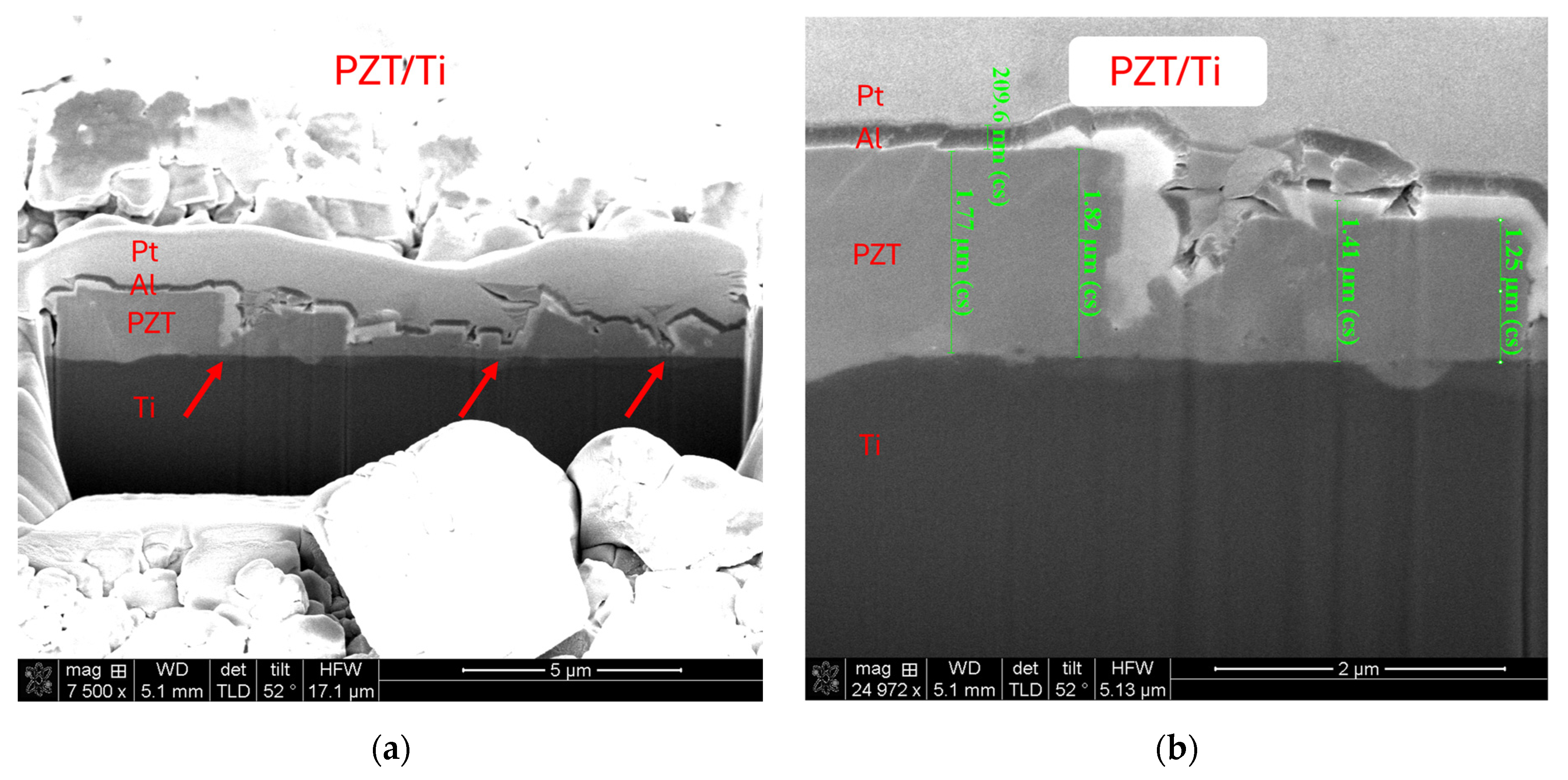 Micromachines 16 00879 g006a