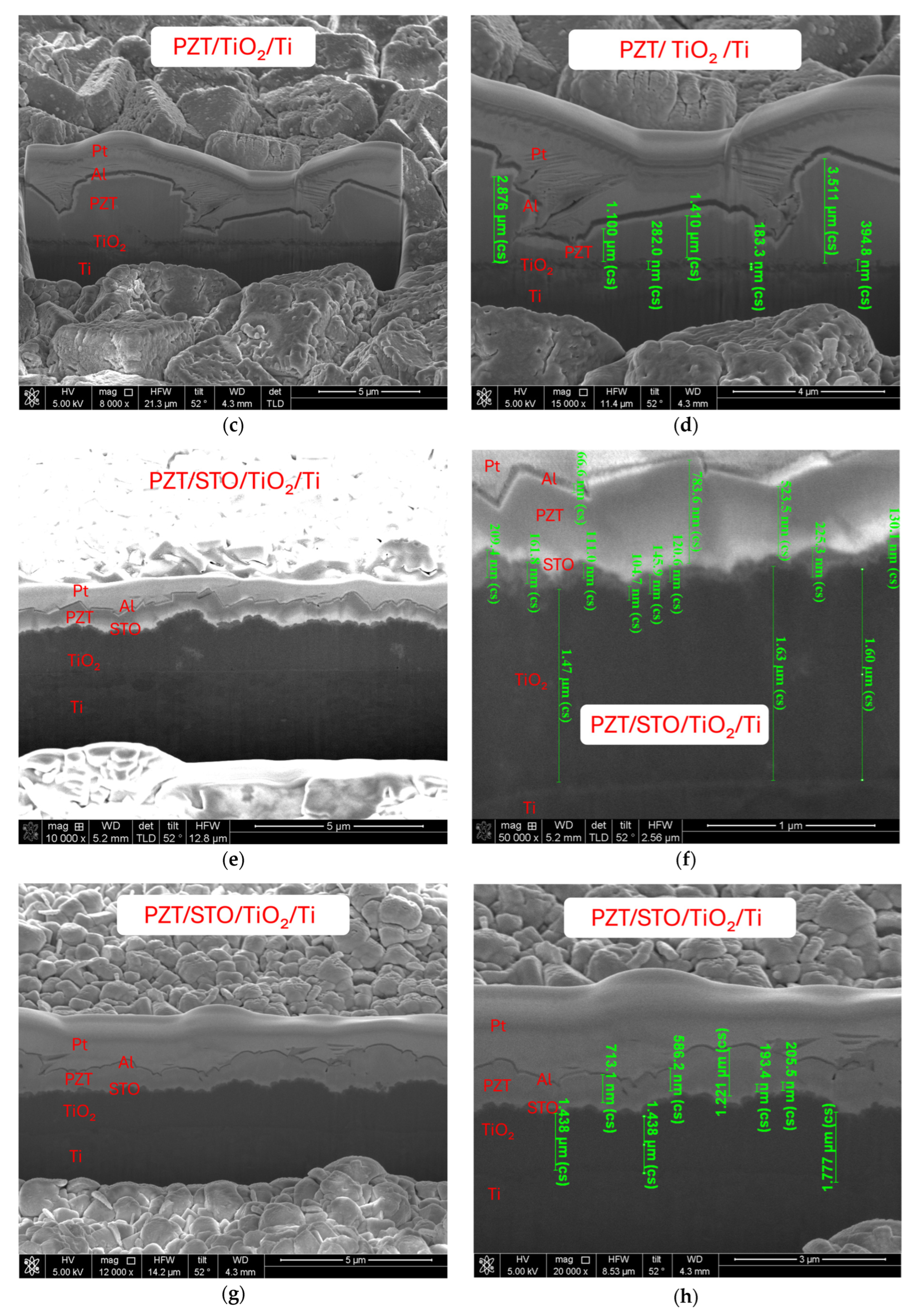 Micromachines 16 00879 g006b