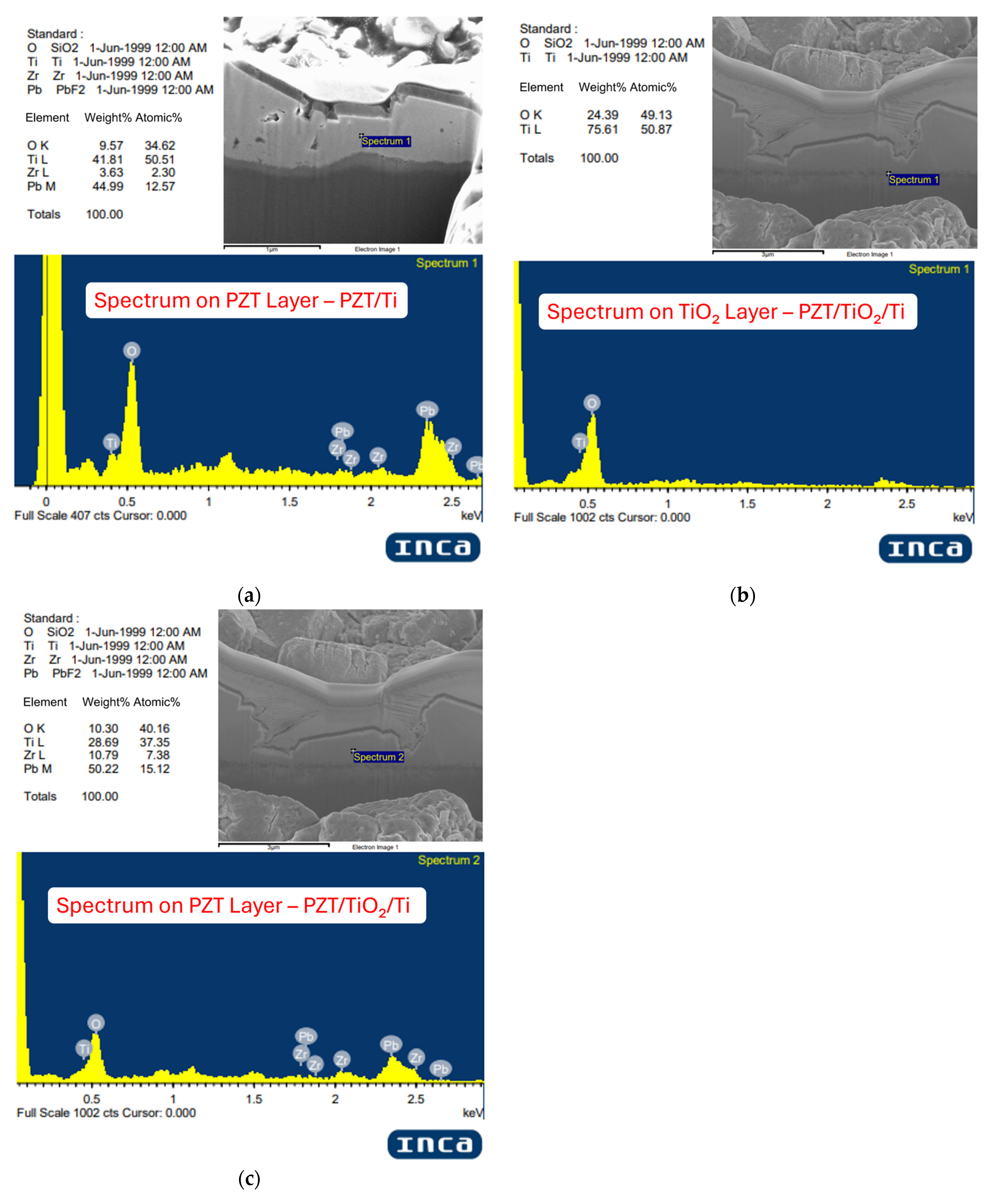 Micromachines 16 00879 g007