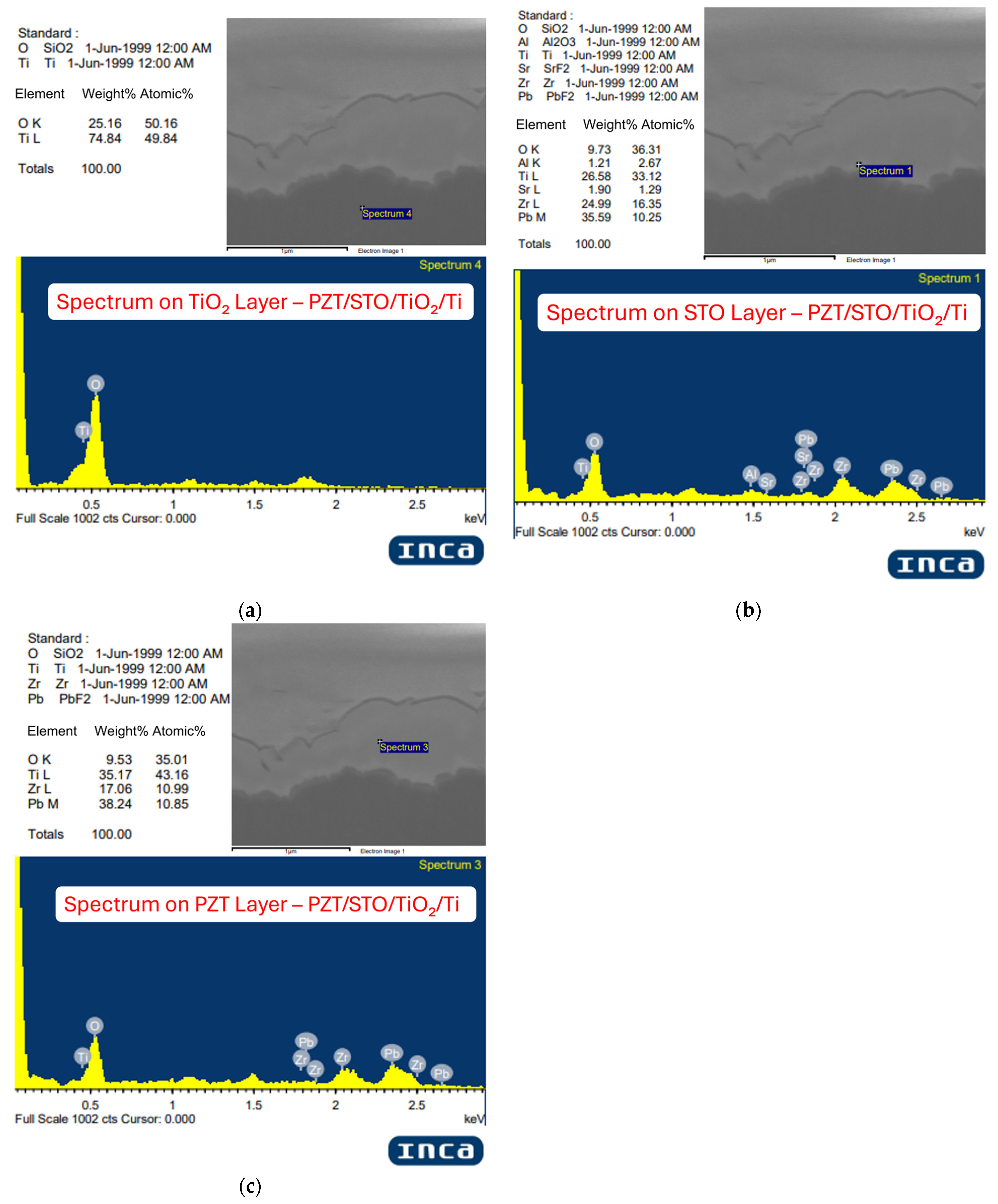 Micromachines 16 00879 g008
