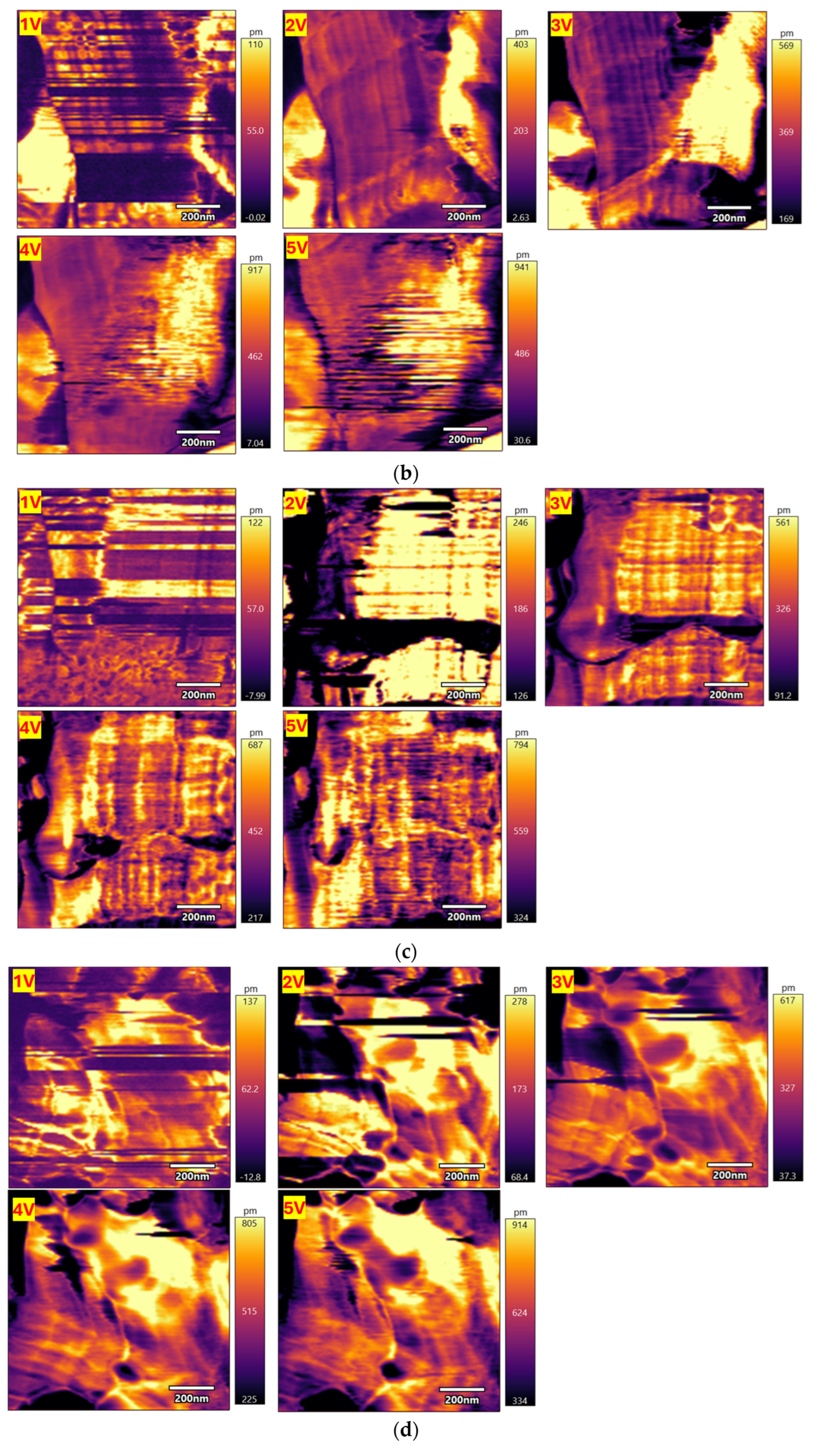 Micromachines 16 00879 g012b
