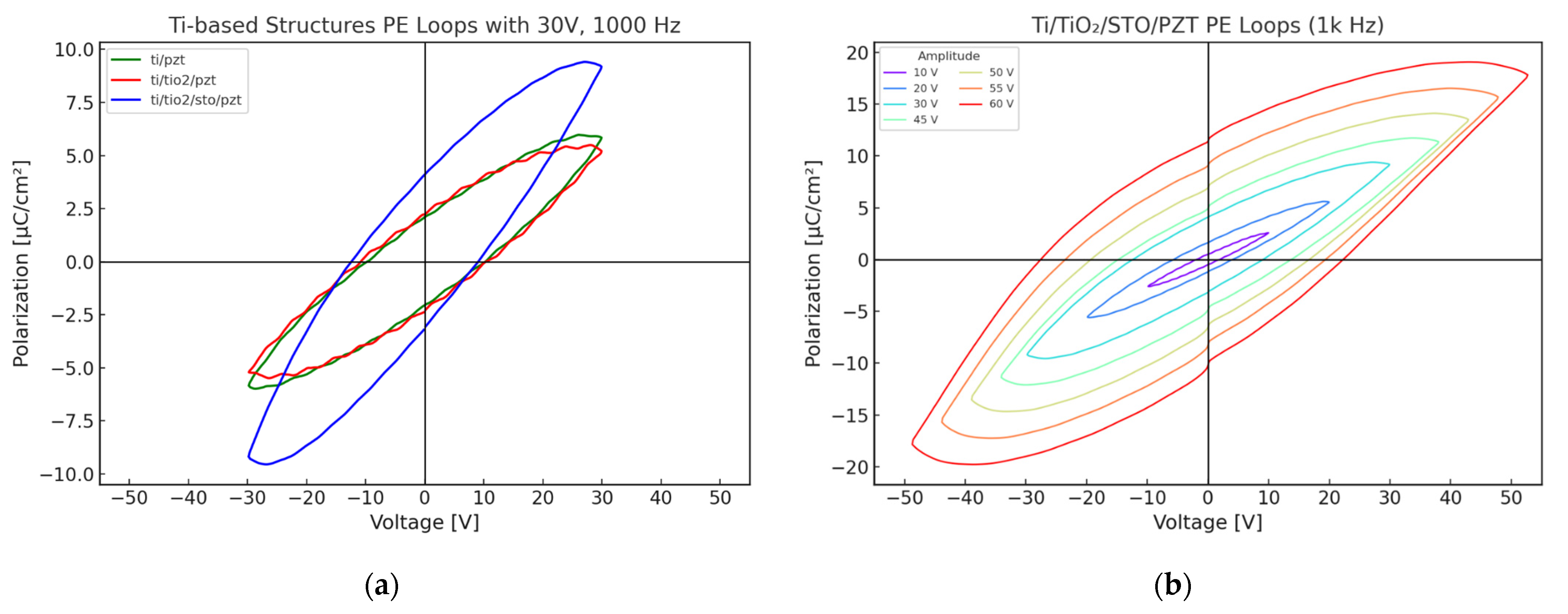 Micromachines 16 00879 g013