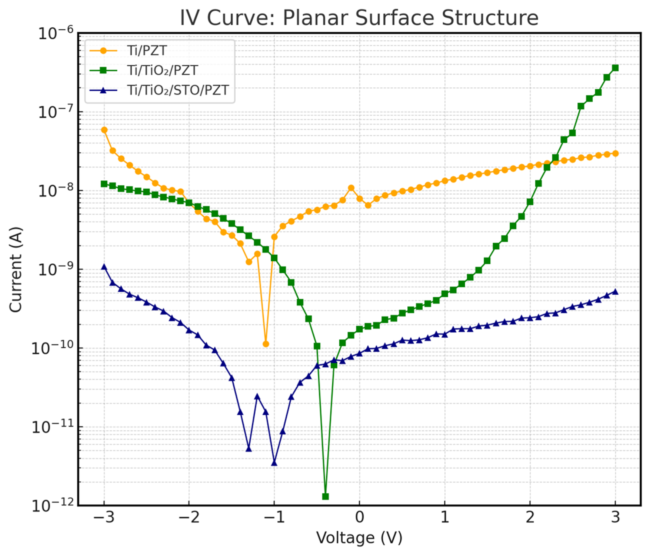 Micromachines 16 00879 g015