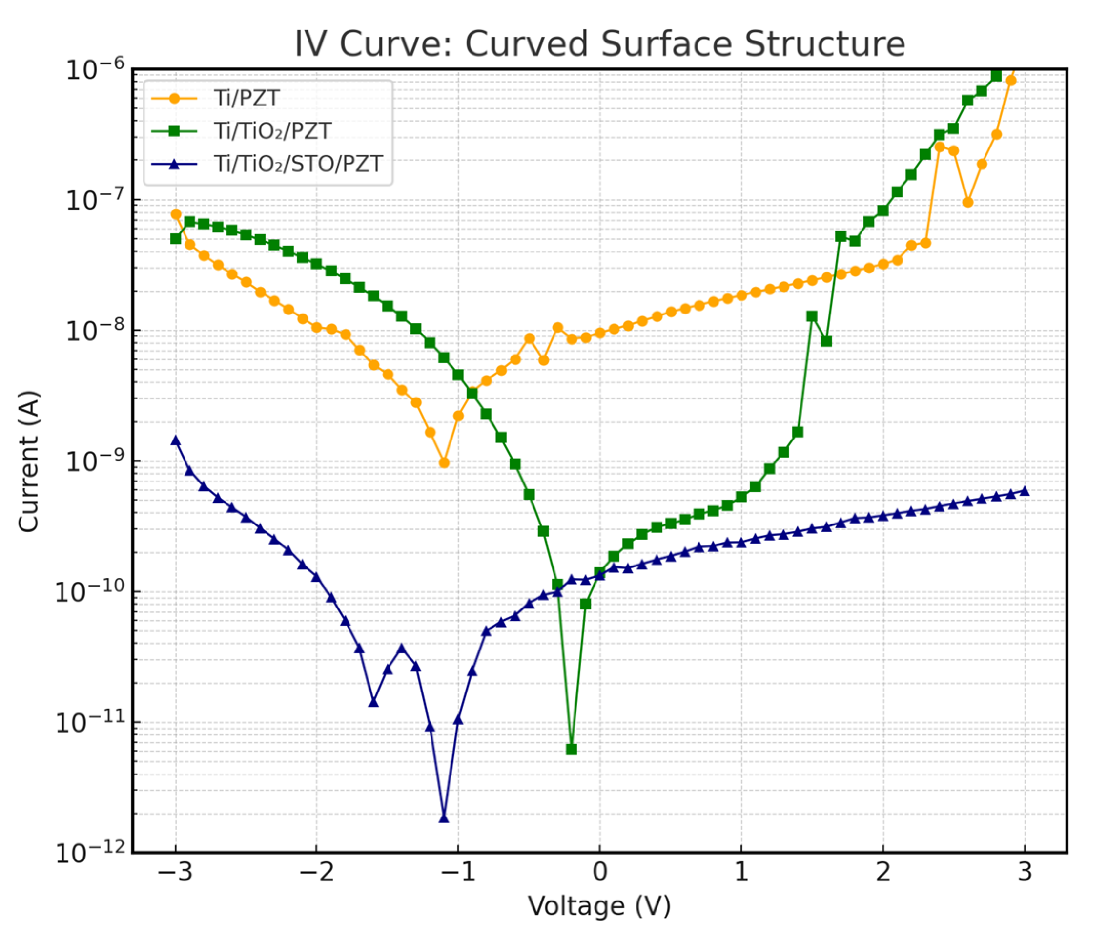 Micromachines 16 00879 g016
