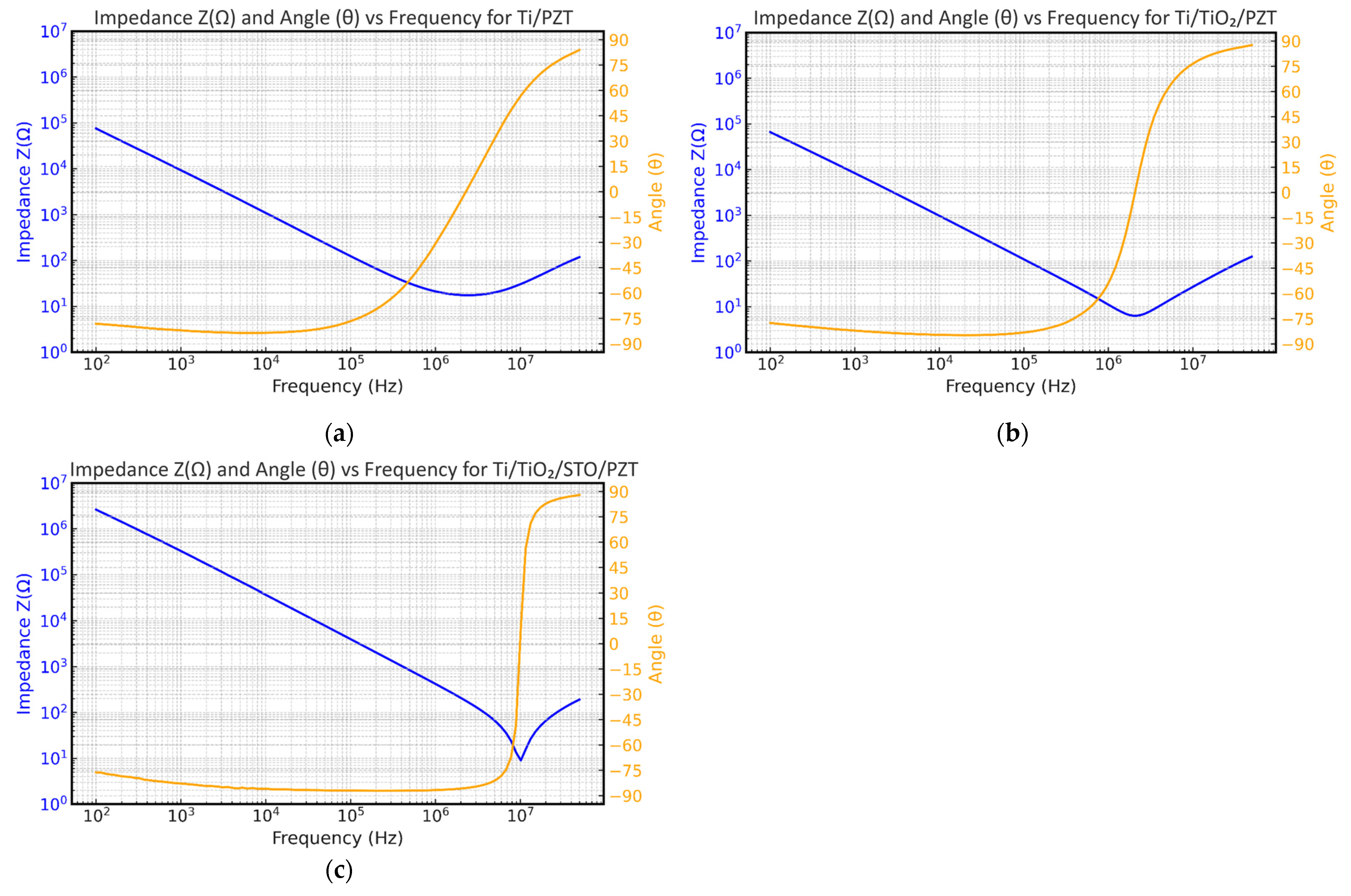 Micromachines 16 00879 g017