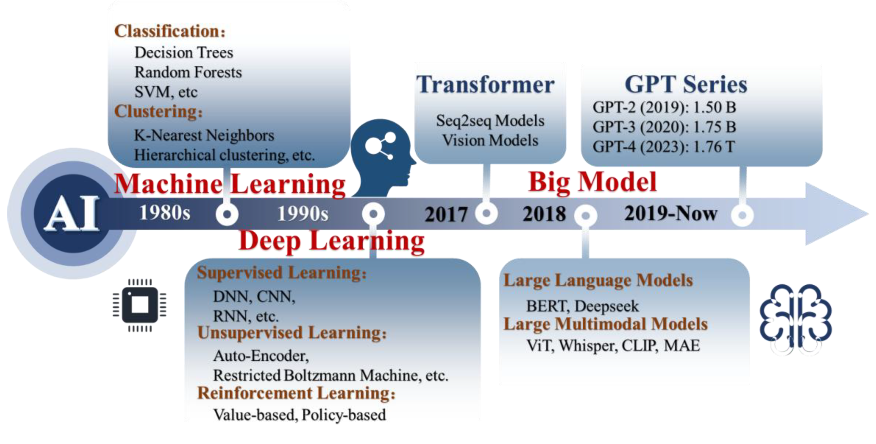 Micromachines 16 00902 g008