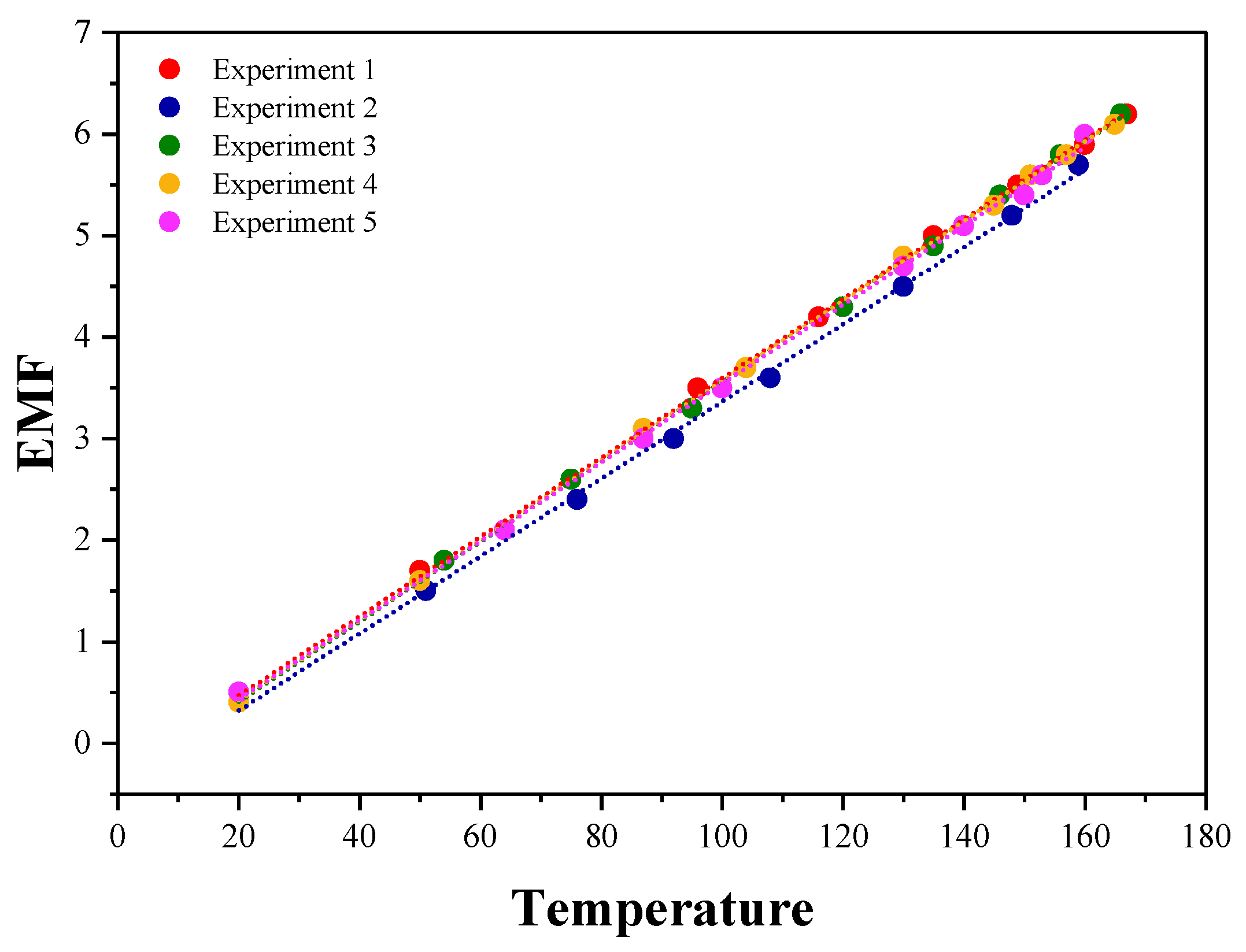 Micromachines 16 00906 g010