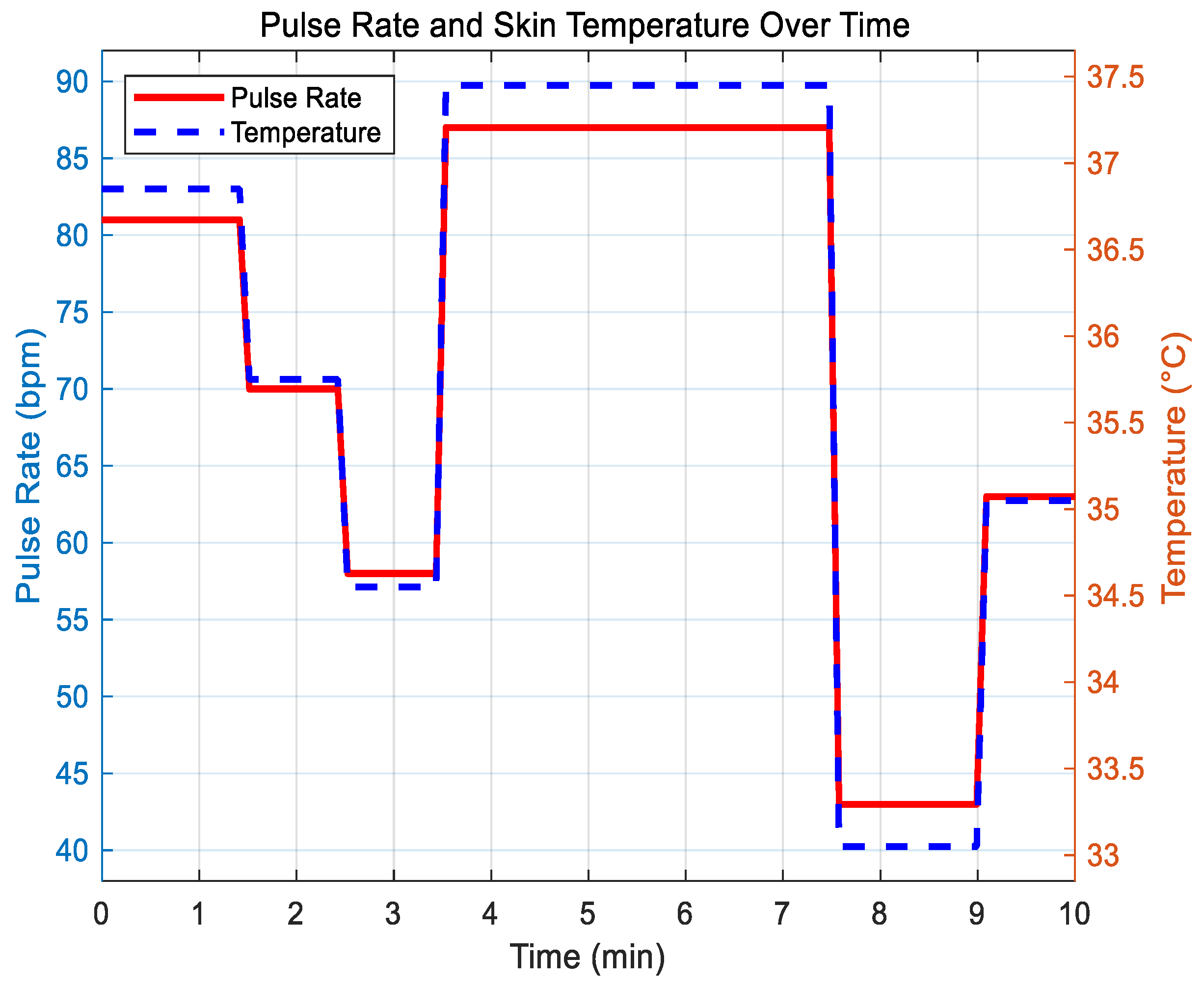 Micromachines 16 00906 g013