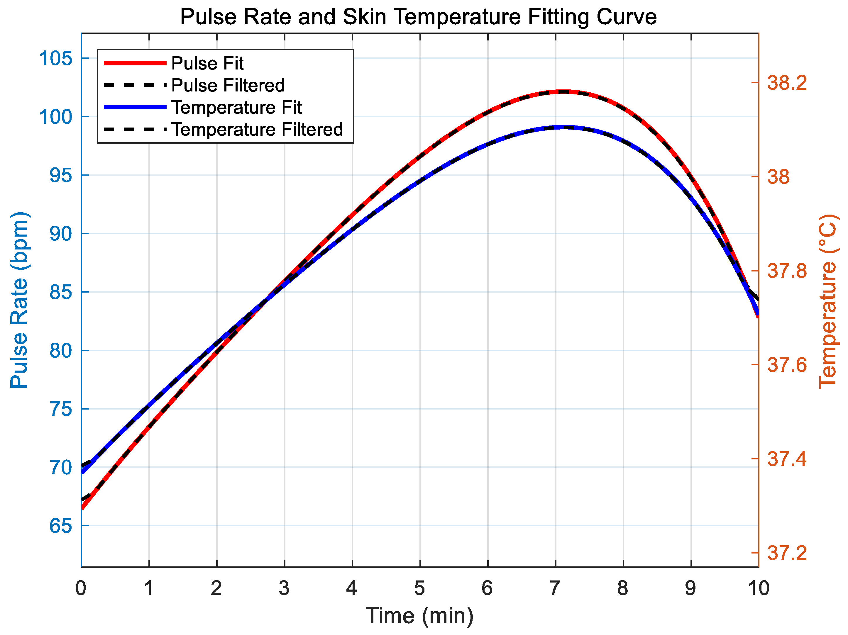 Micromachines 16 00906 g014