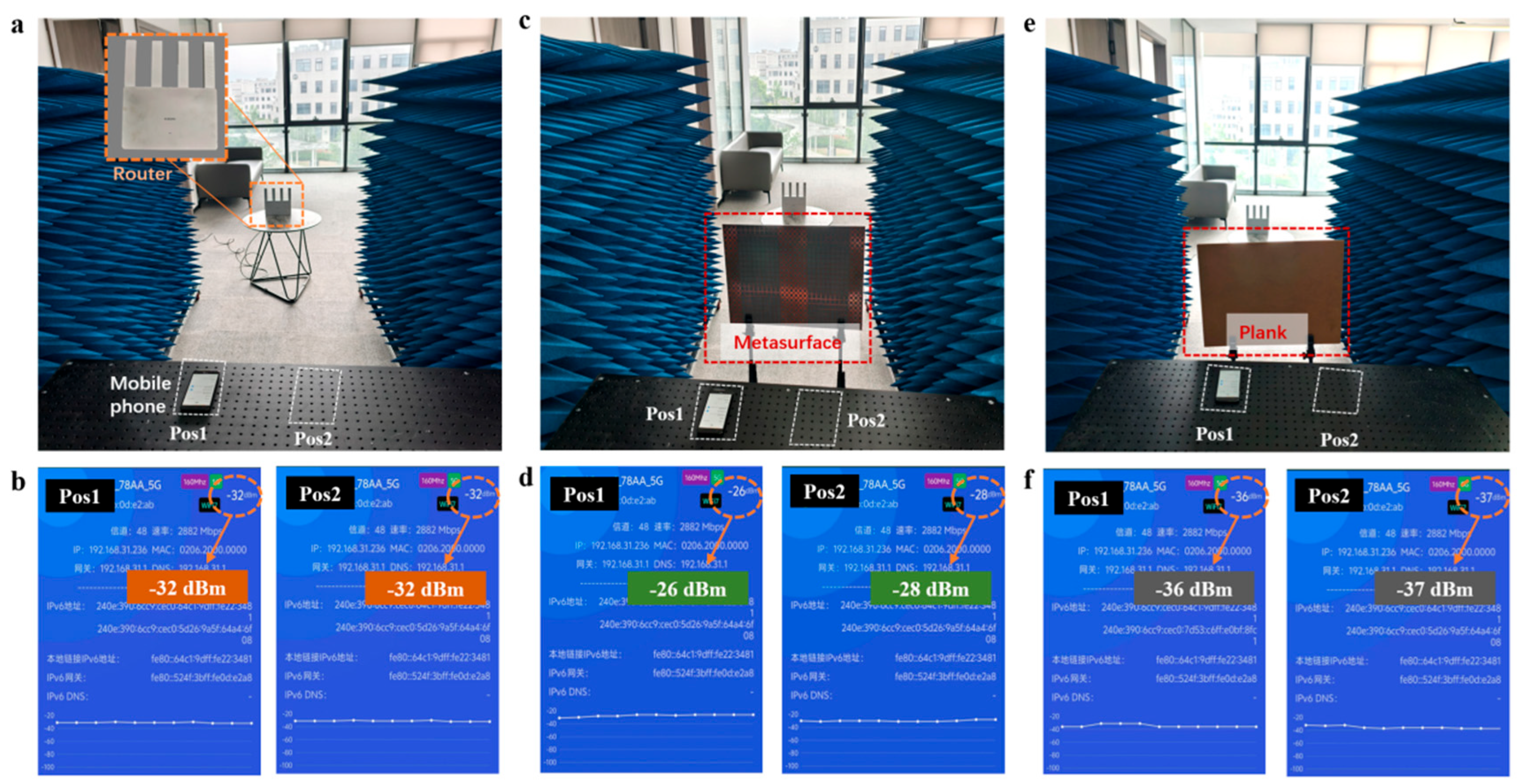 Micromachines 16 00911 g005