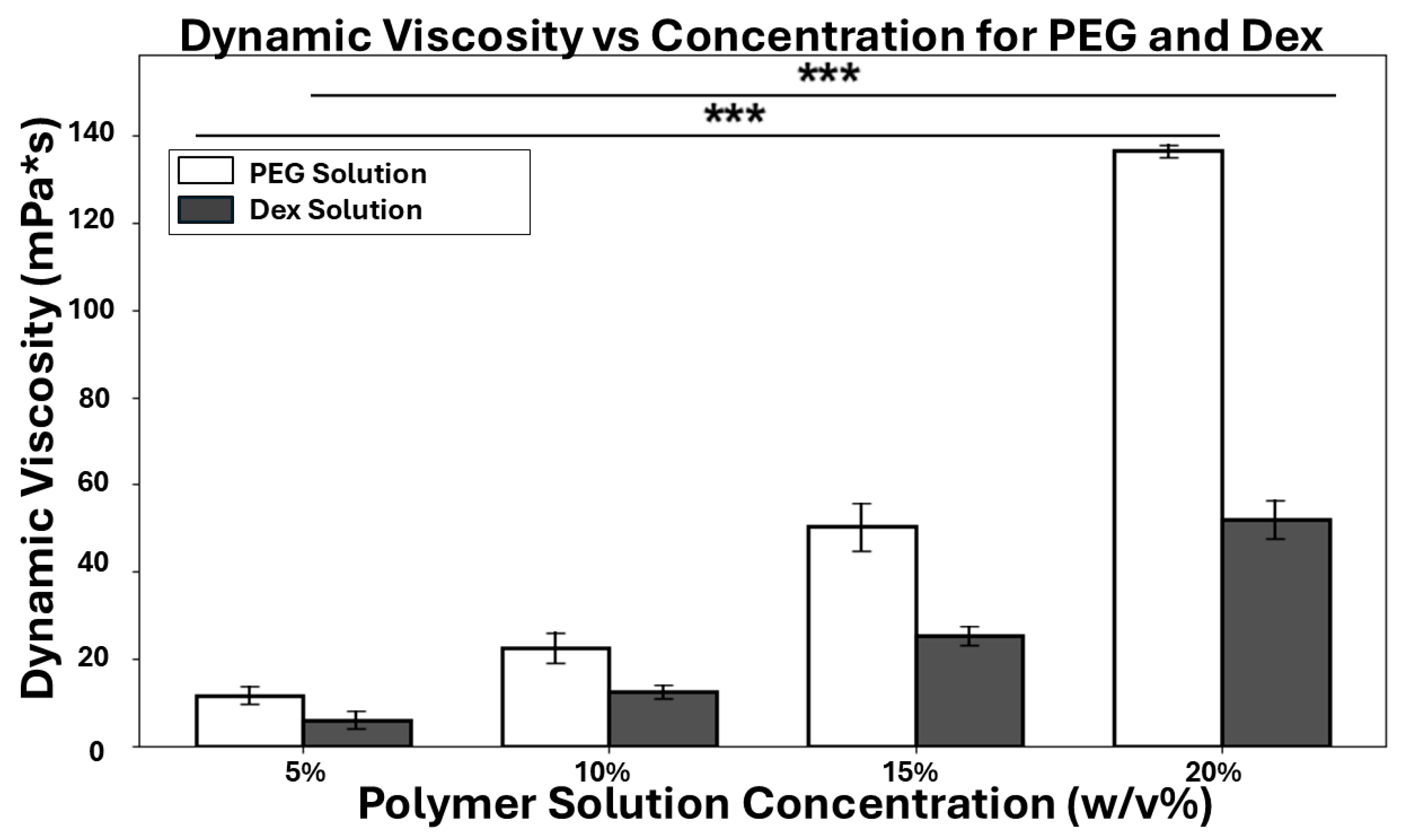 Micromachines 16 00926 g004