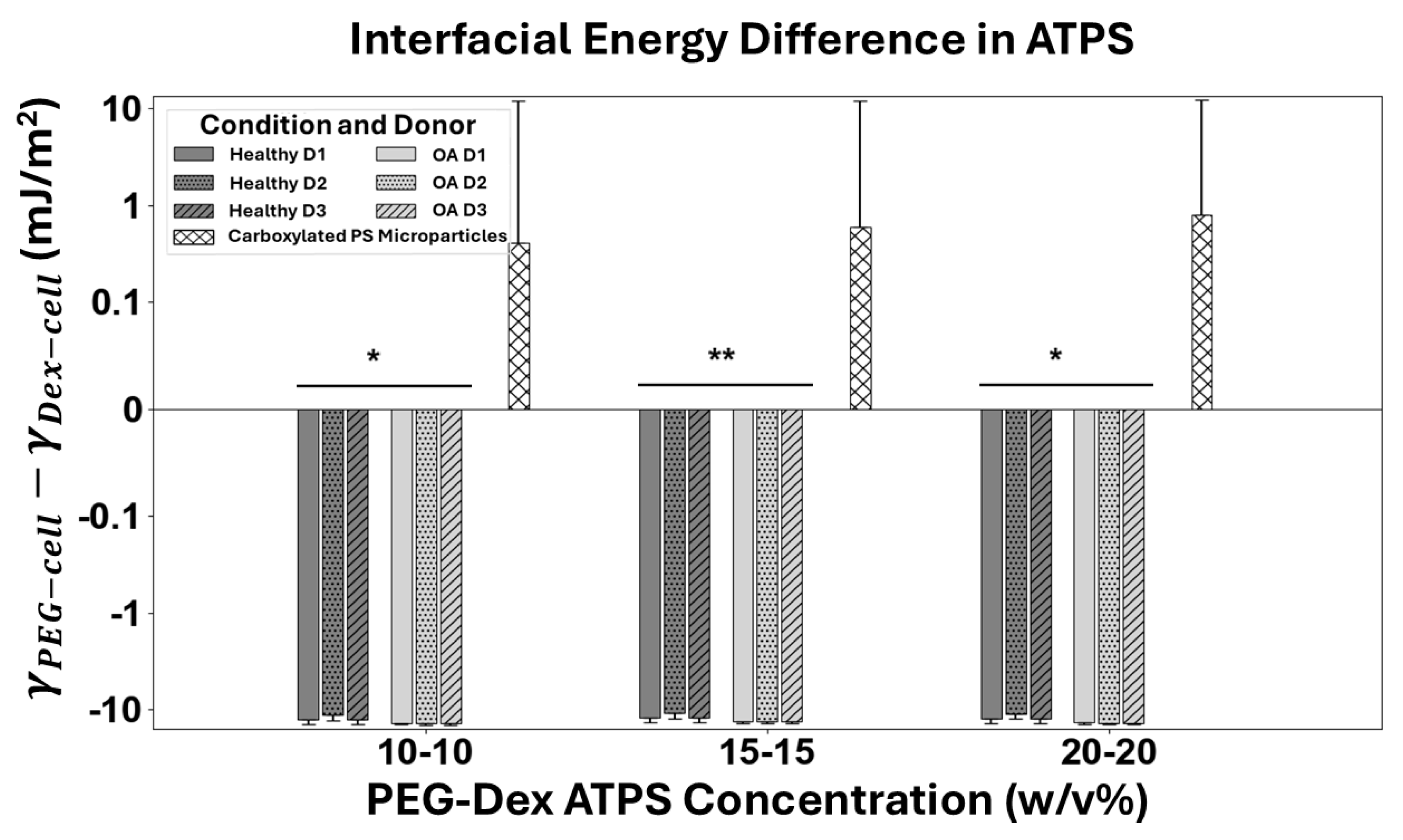 Micromachines 16 00926 g006