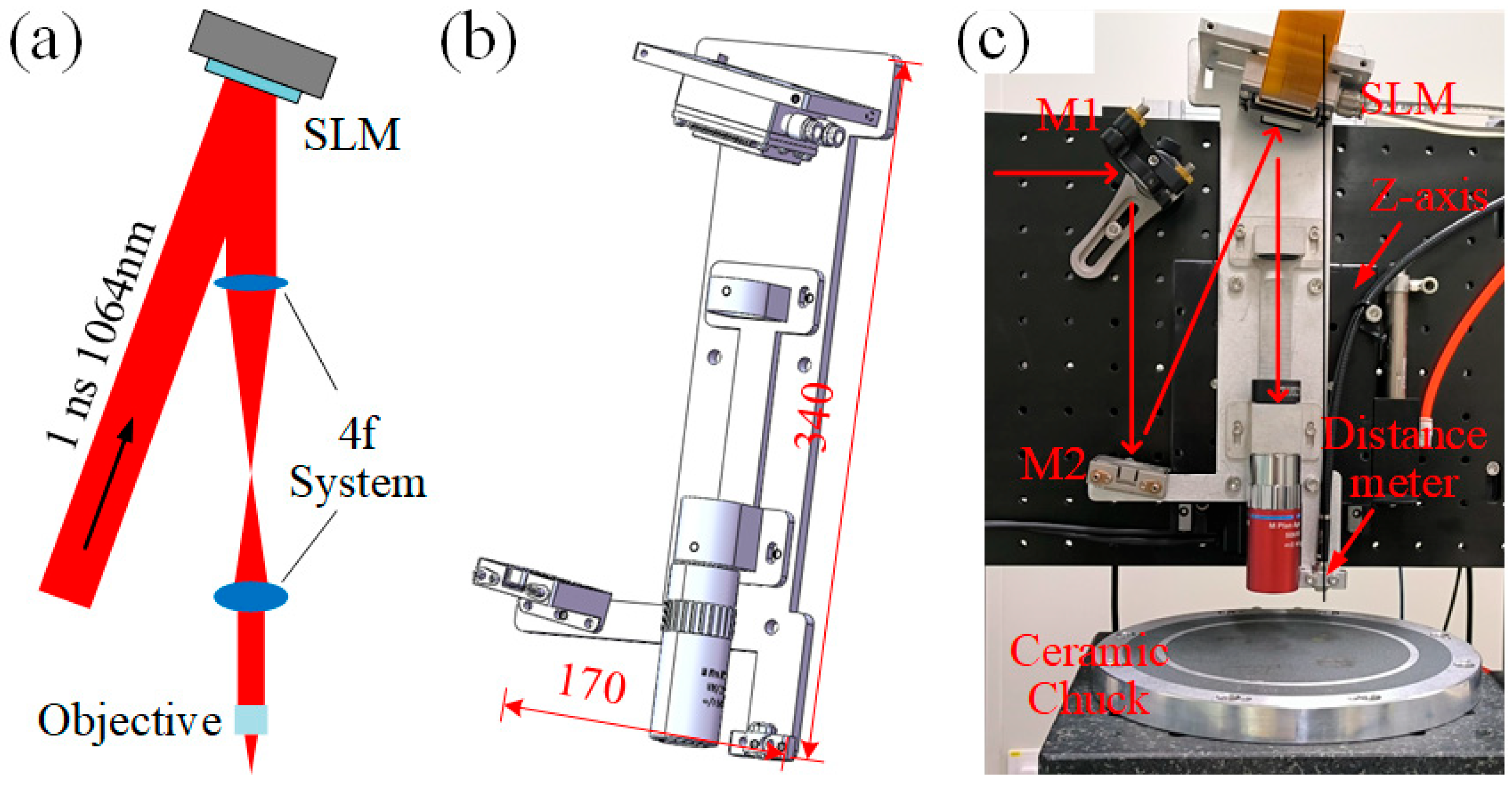 Micromachines 16 00930 g001 Micromachines 16 00930 g001