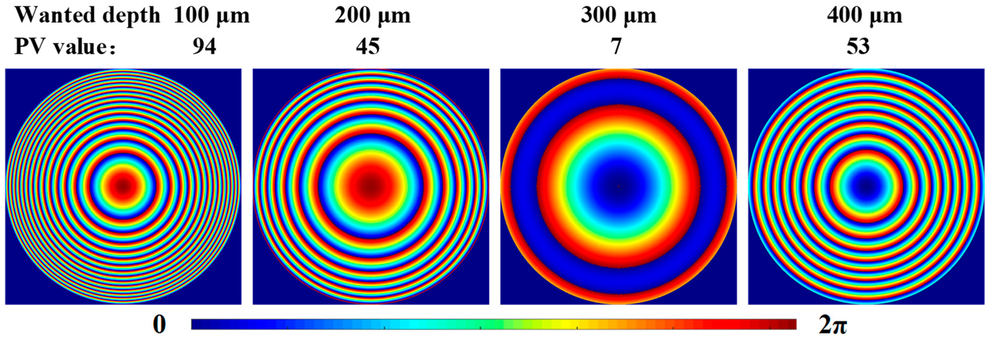 Micromachines 16 00930 g003 Micromachines 16 00930 g003