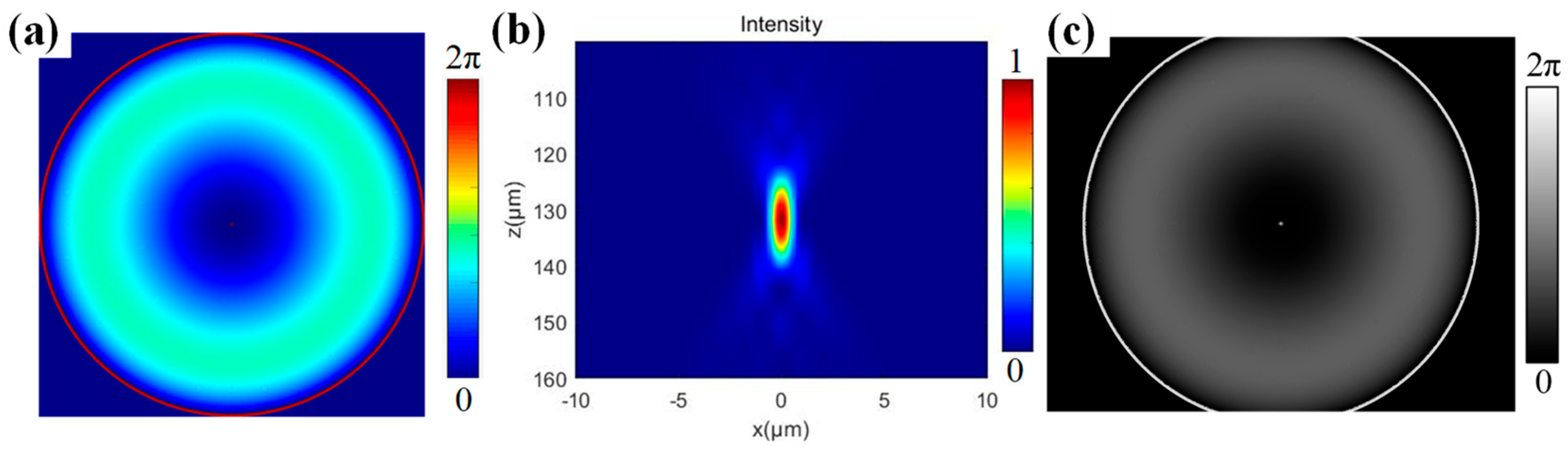 Micromachines 16 00930 g004 Micromachines 16 00930 g004