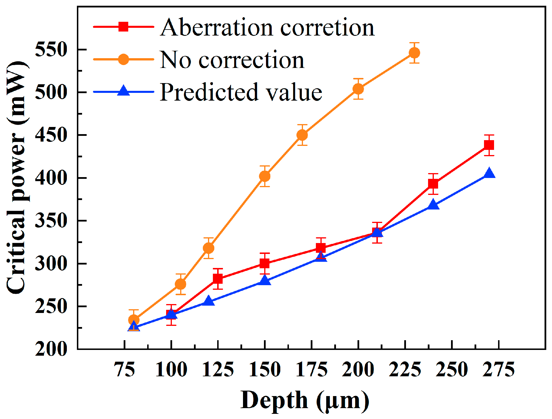 Micromachines 16 00930 g007 Micromachines 16 00930 g007
