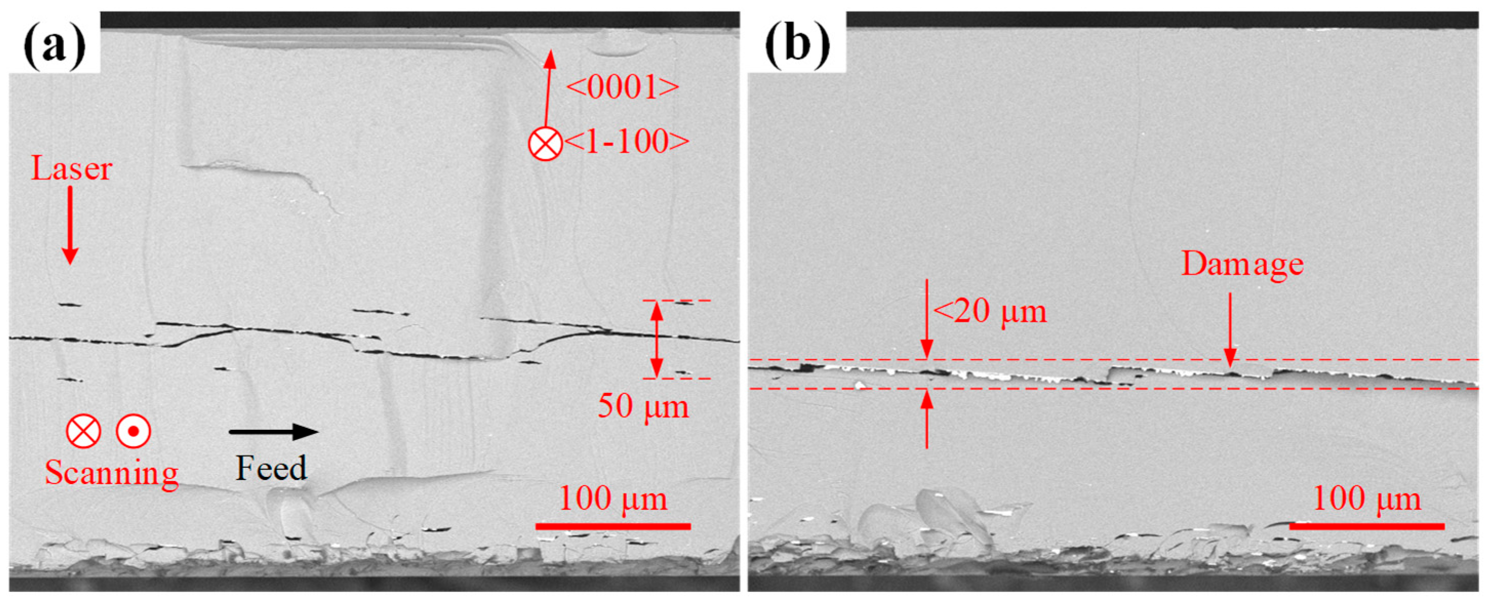 Micromachines 16 00930 g008 Micromachines 16 00930 g008