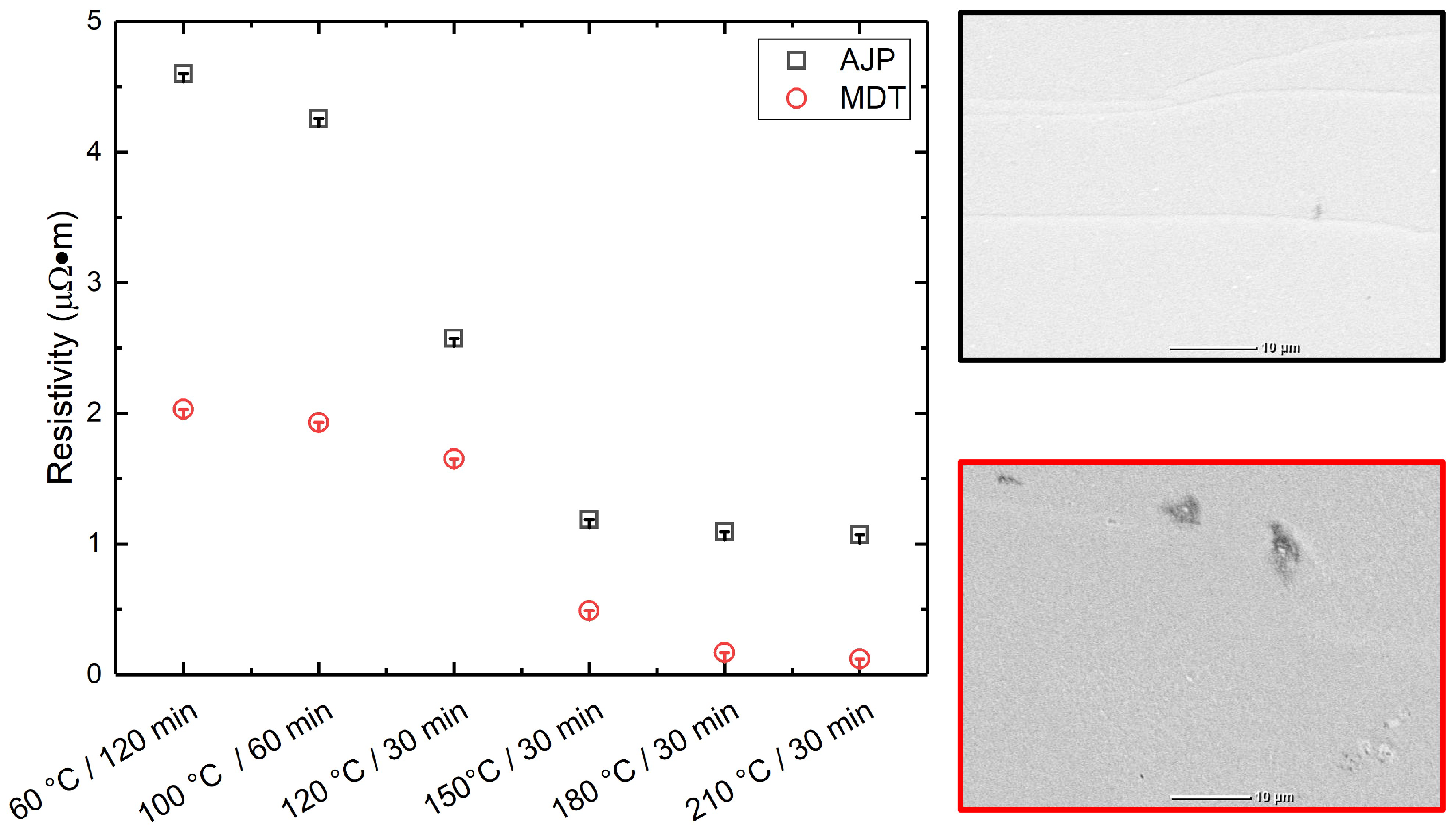 Micromachines 16 00931 g004 Micromachines 16 00931 g004