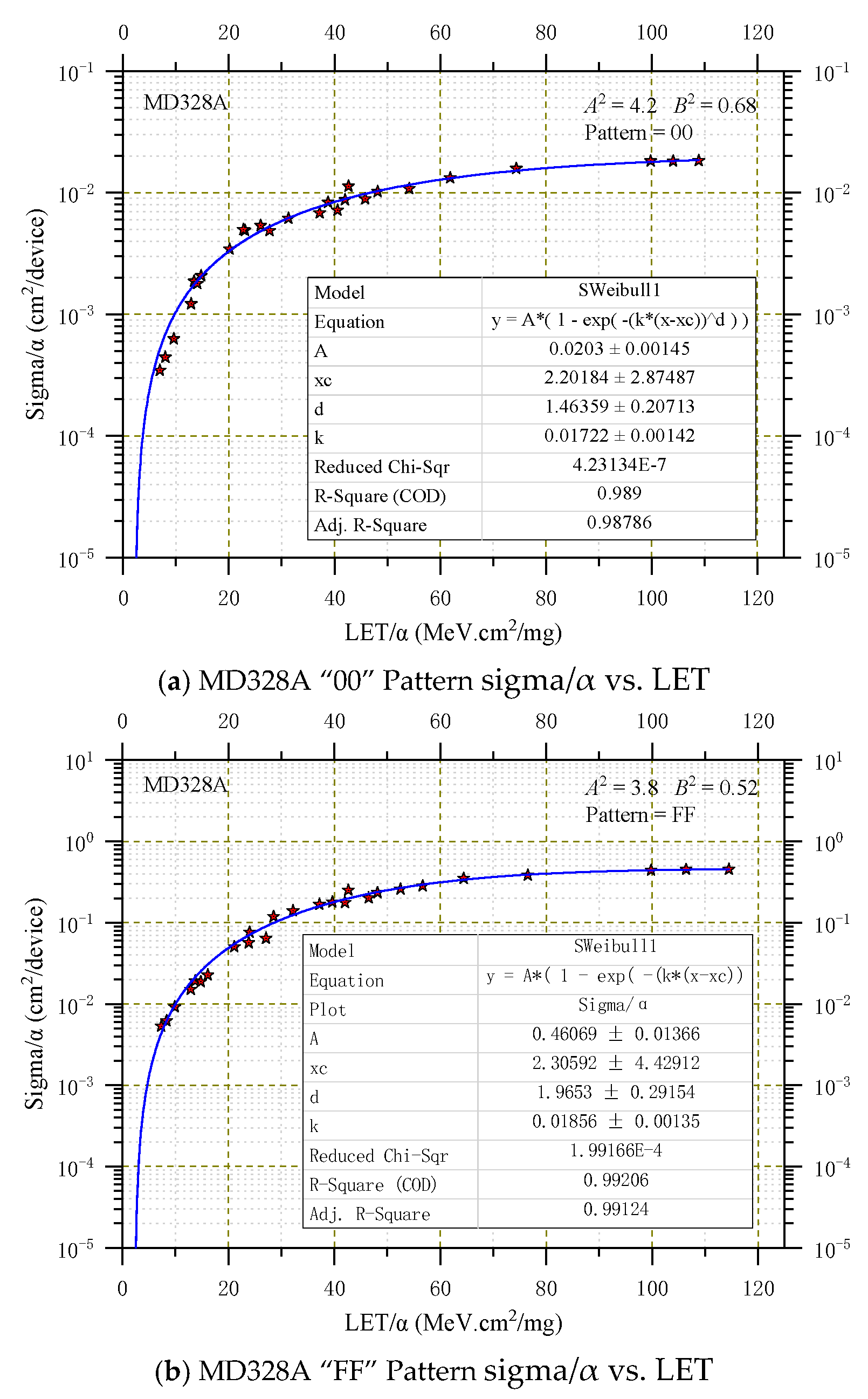 Micromachines 16 00950 g002