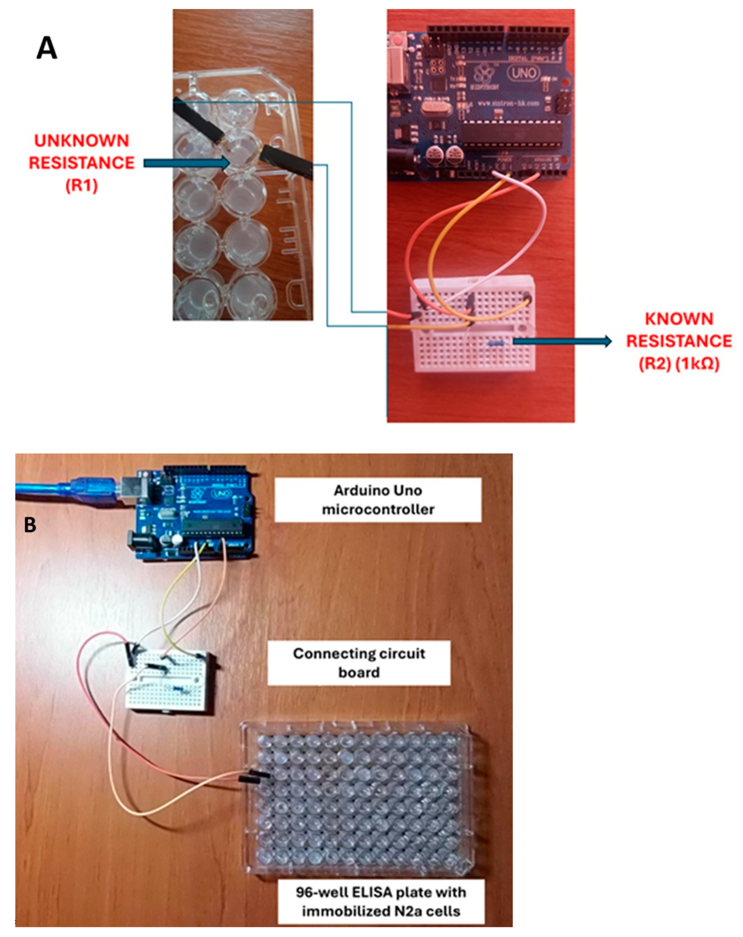 Micromachines 16 00951 g002