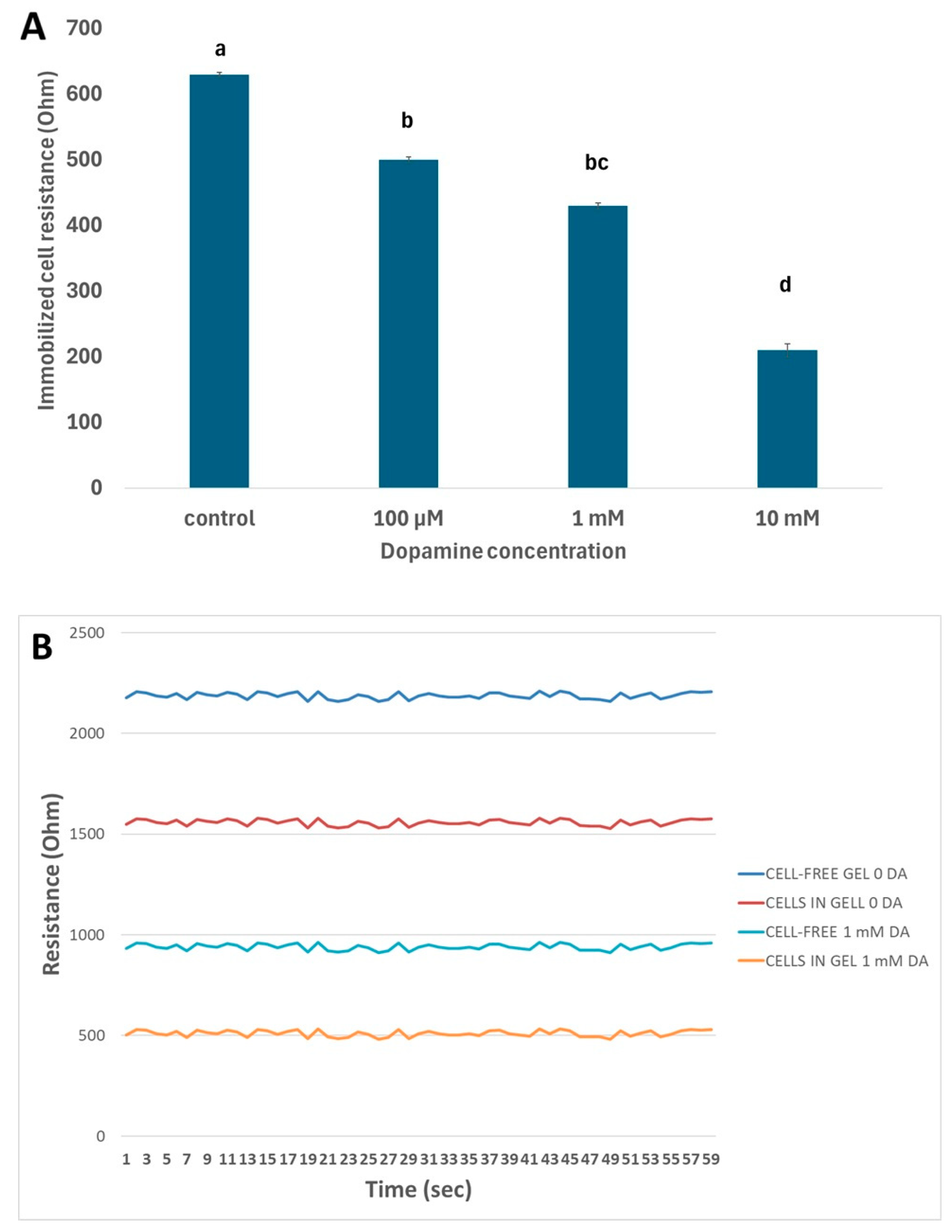 Micromachines 16 00951 g005