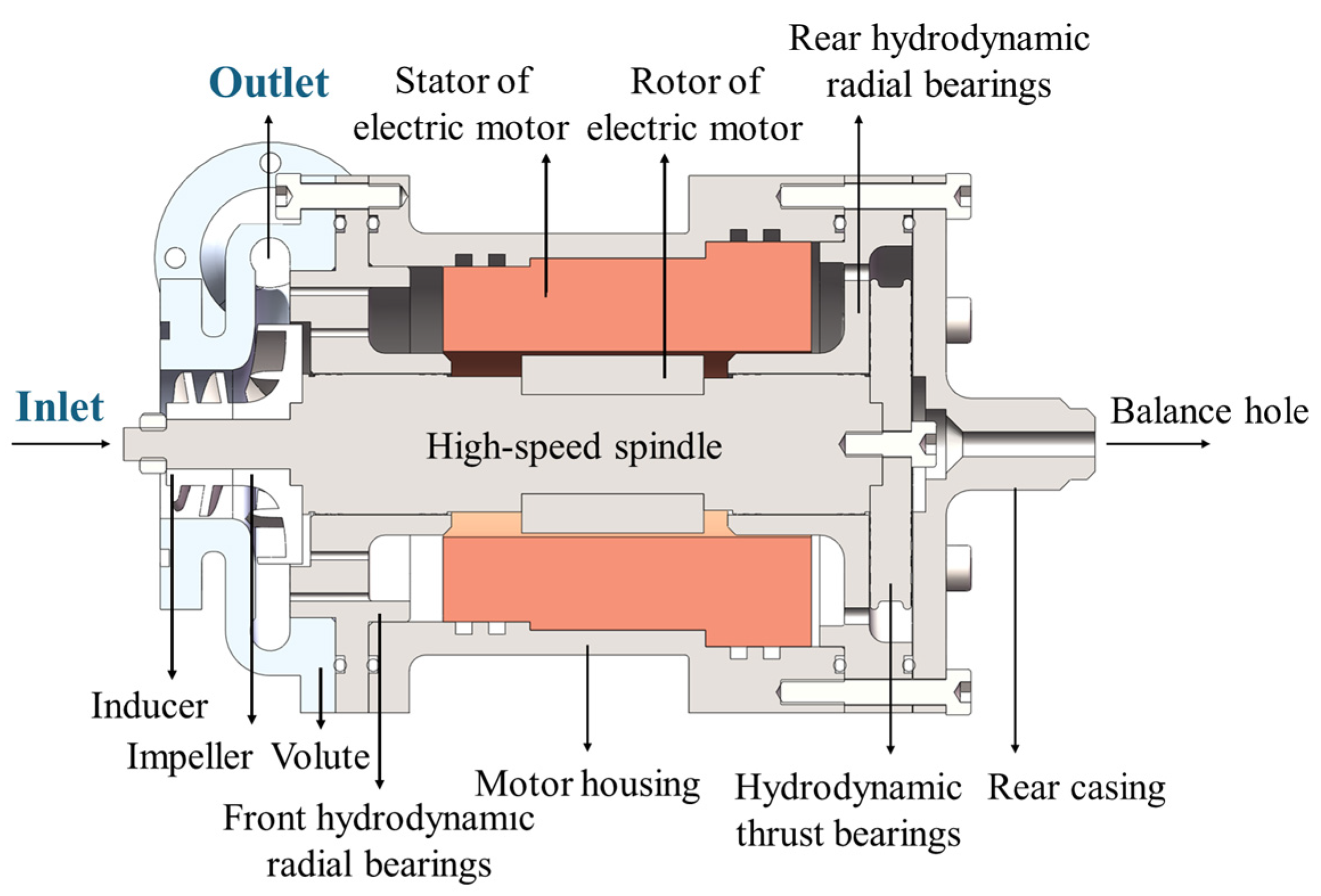 Micromachines 16 00952 g001