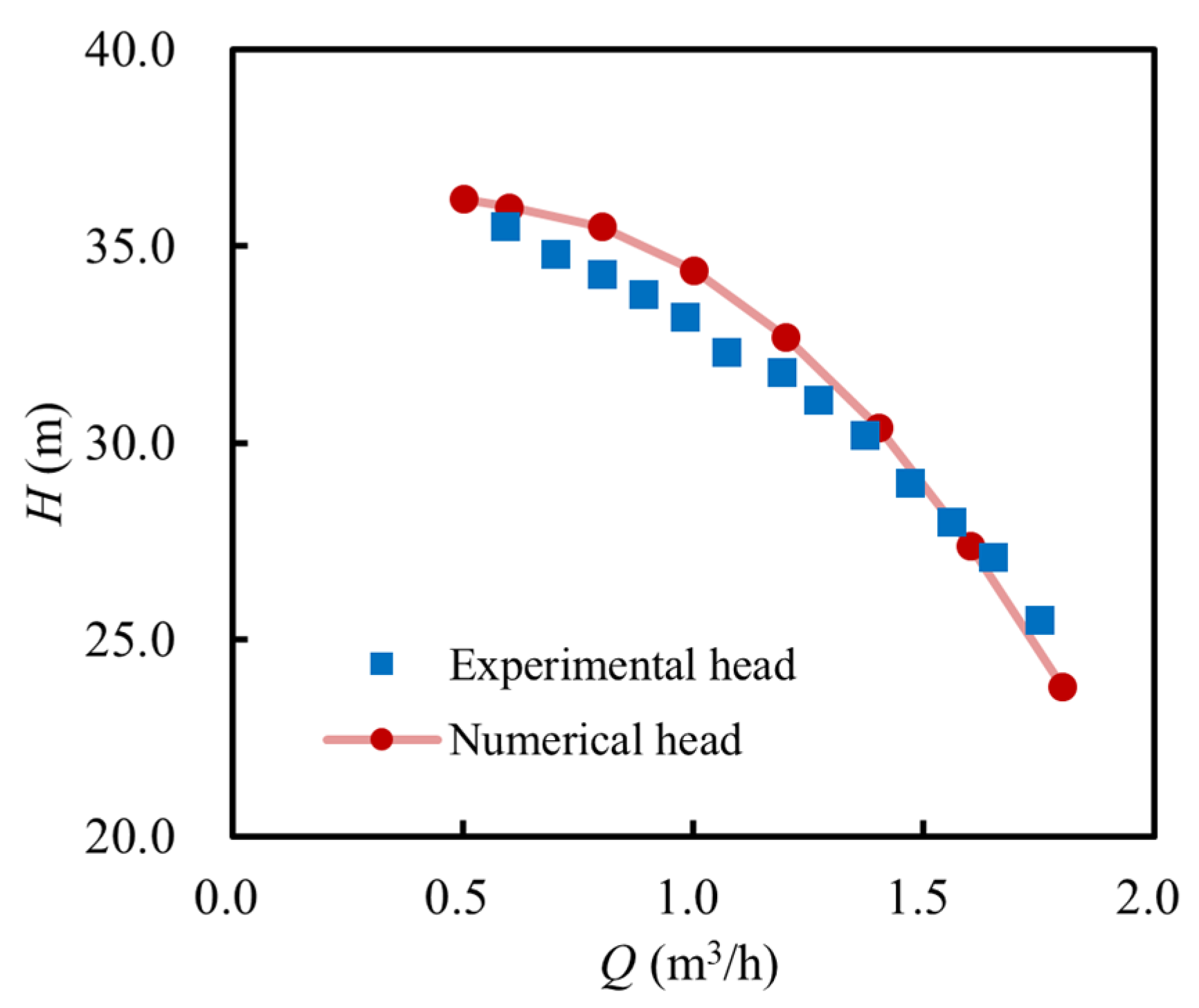 Micromachines 16 00952 g006