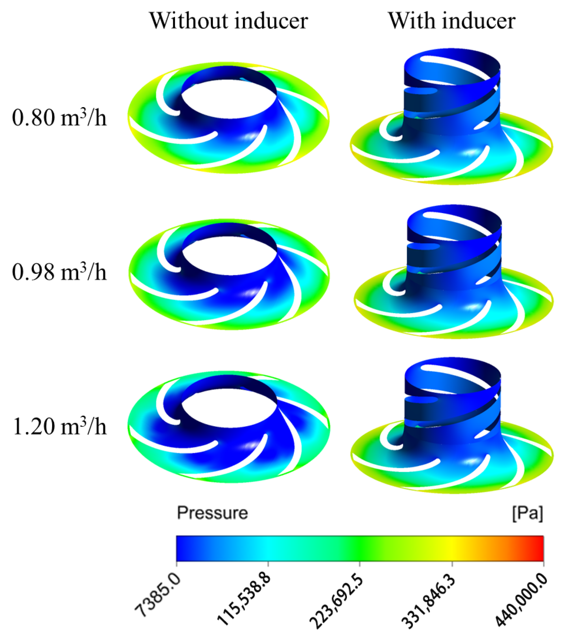 Micromachines 16 00952 g008