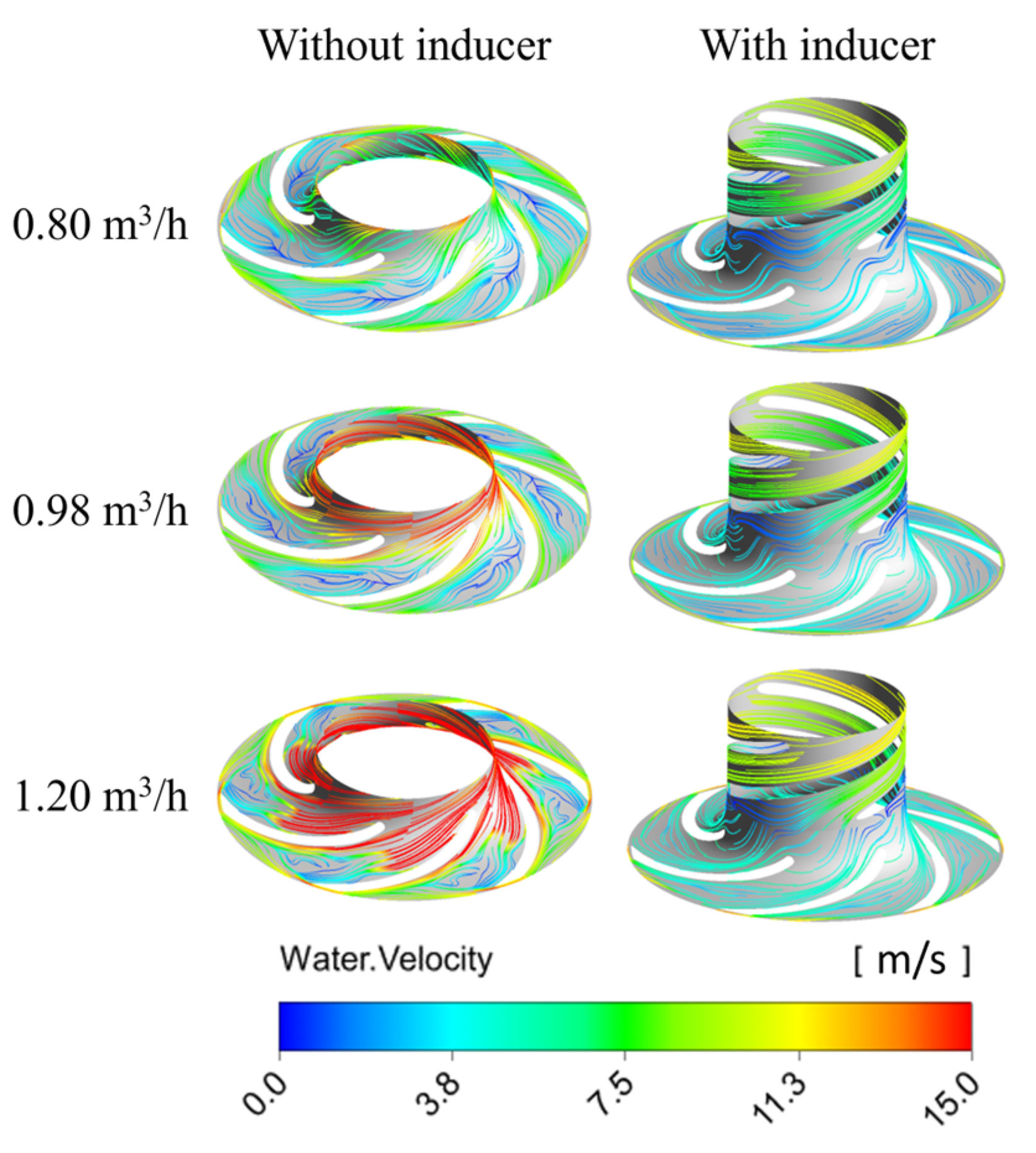 Micromachines 16 00952 g009