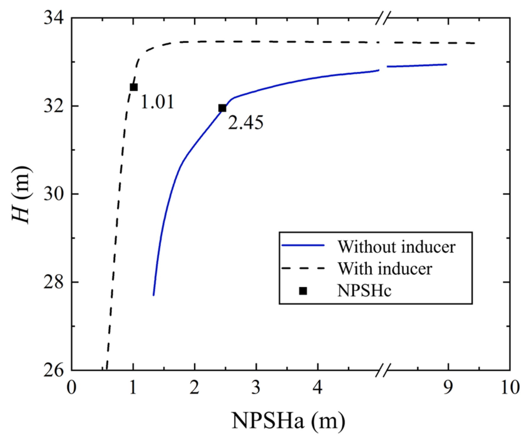 Micromachines 16 00952 g011