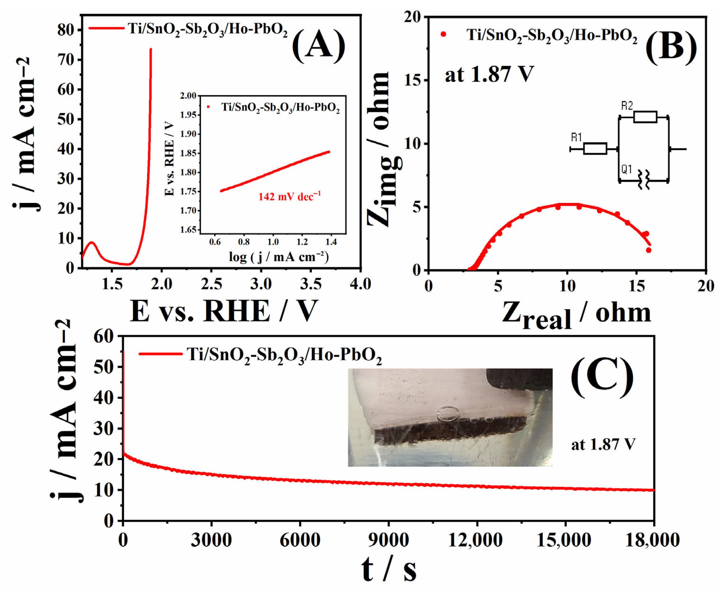Micromachines 16 00960 g004