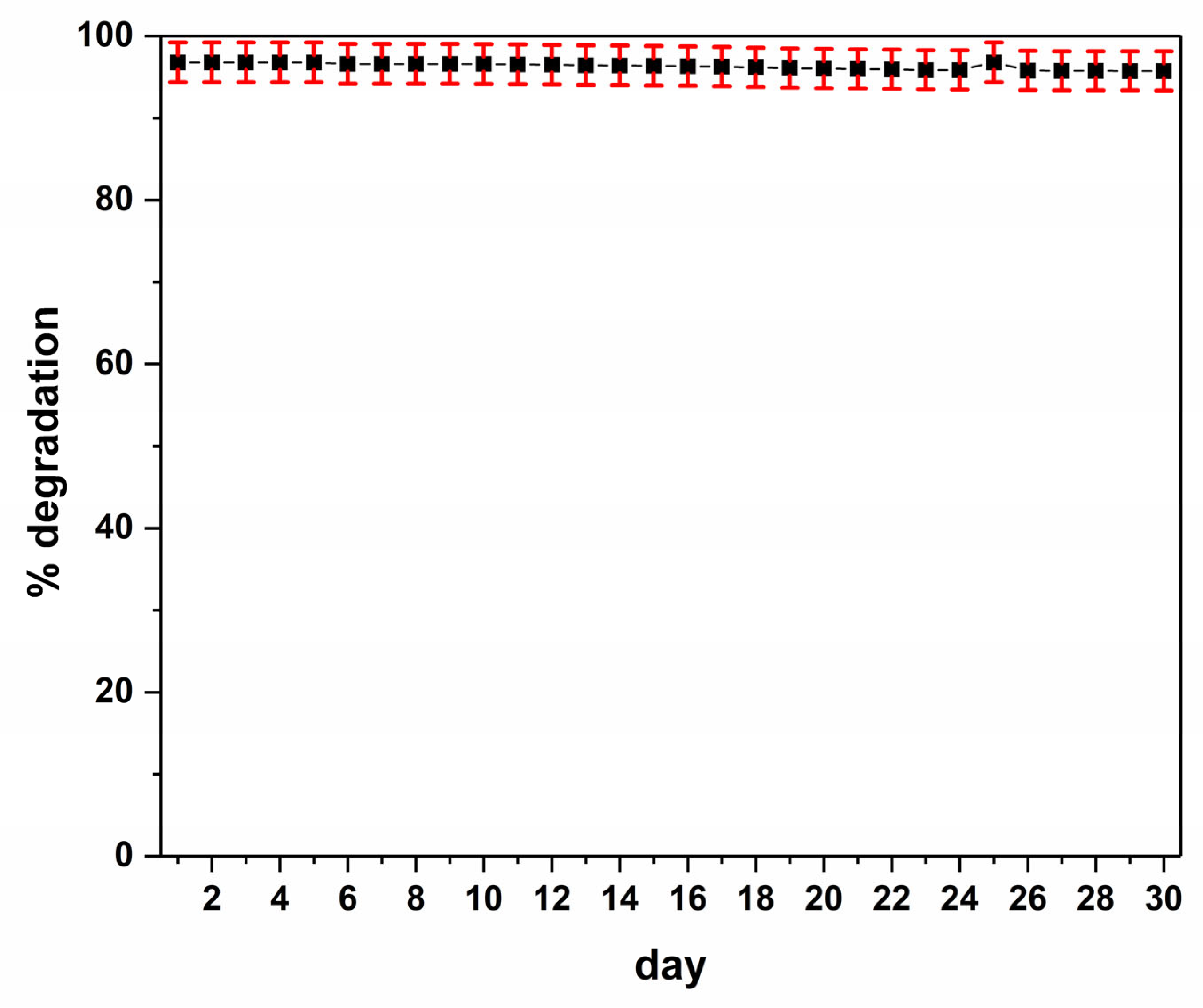 Micromachines 16 00960 g006