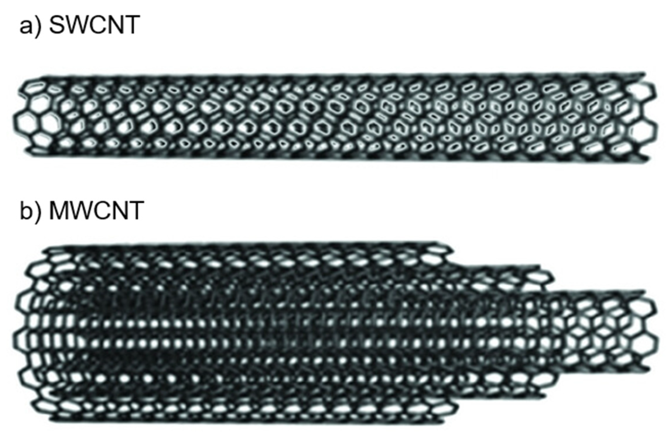 Micromachines 16 00968 g002