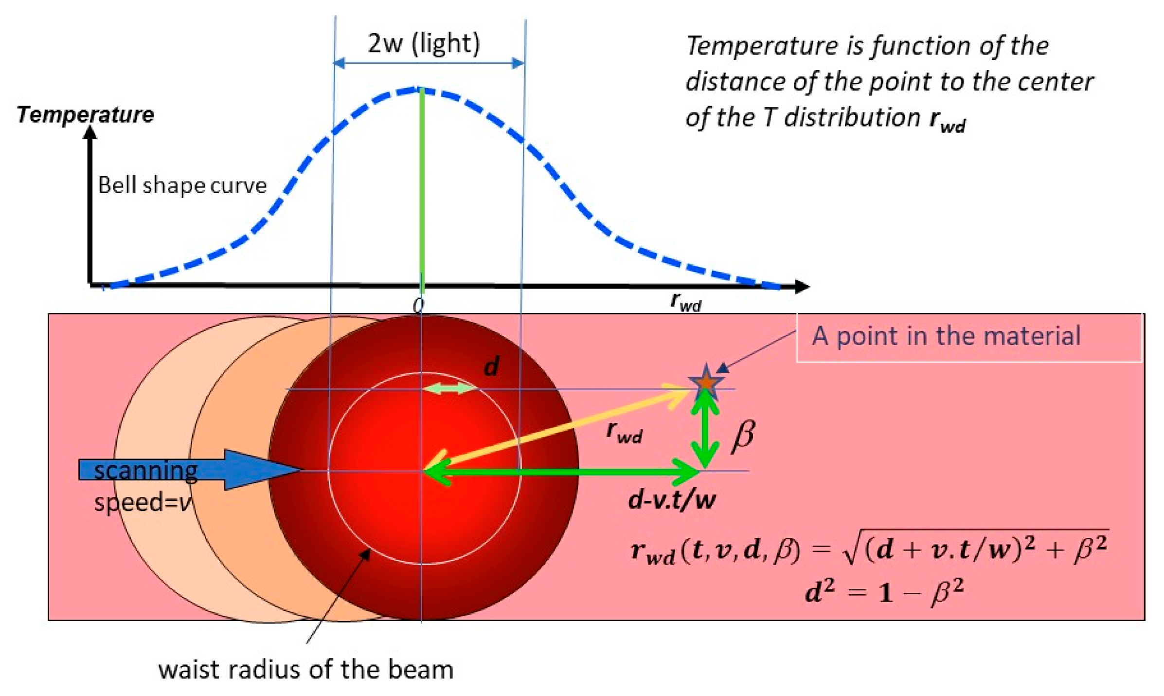 Micromachines 16 00970 g0a1 Micromachines 16 00970 g0a1
