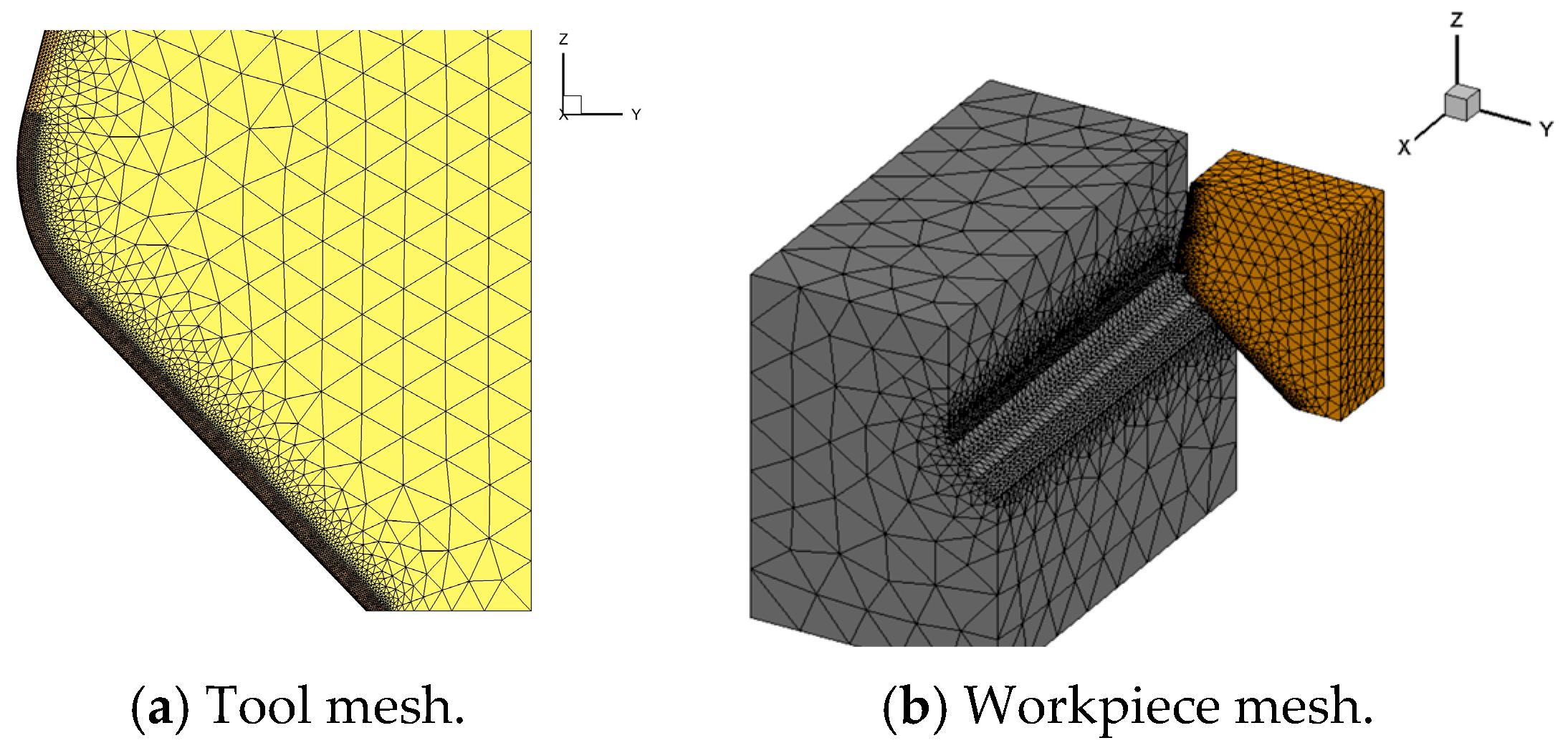 Micromachines 16 00978 g004