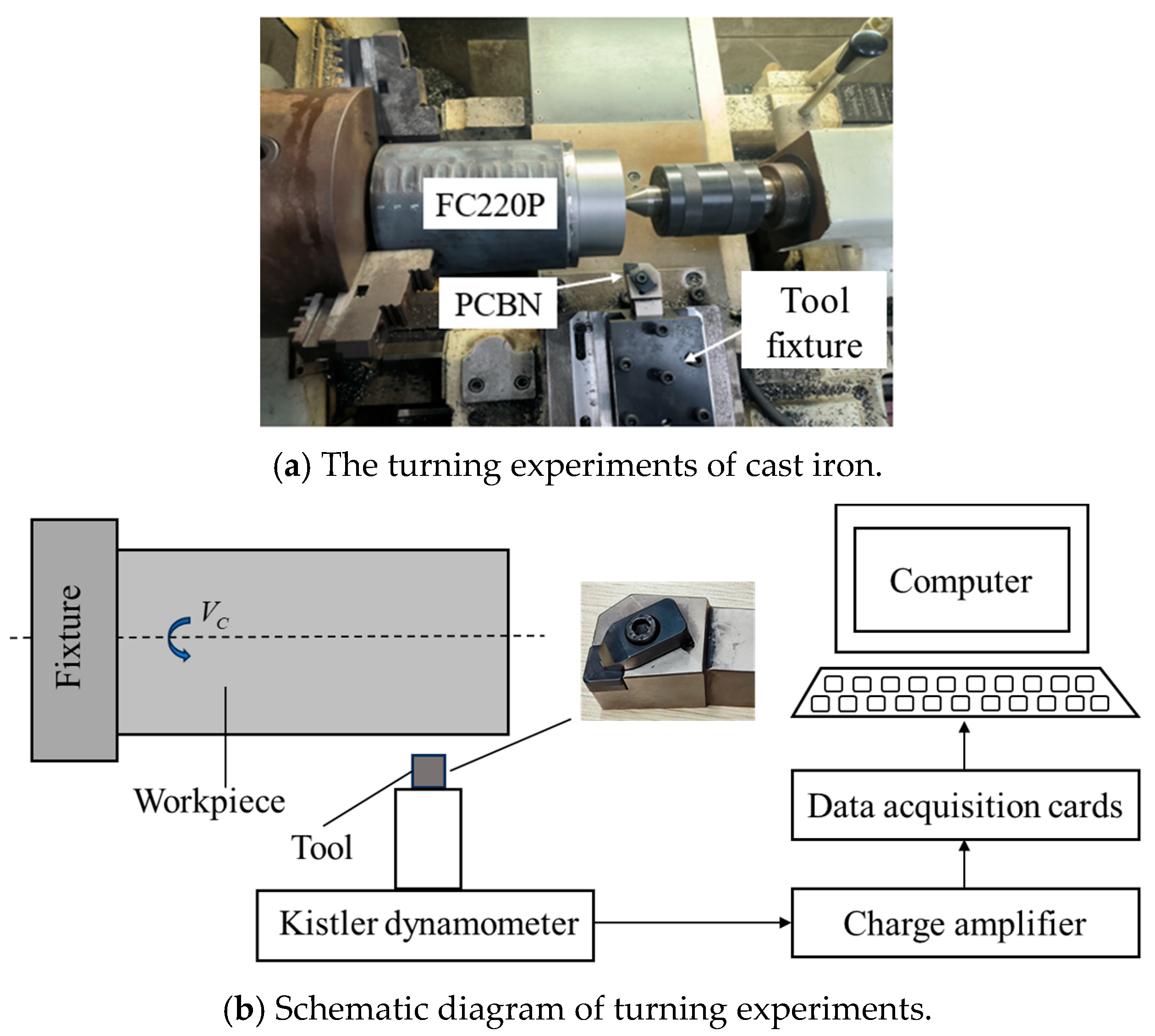 Micromachines 16 00978 g005