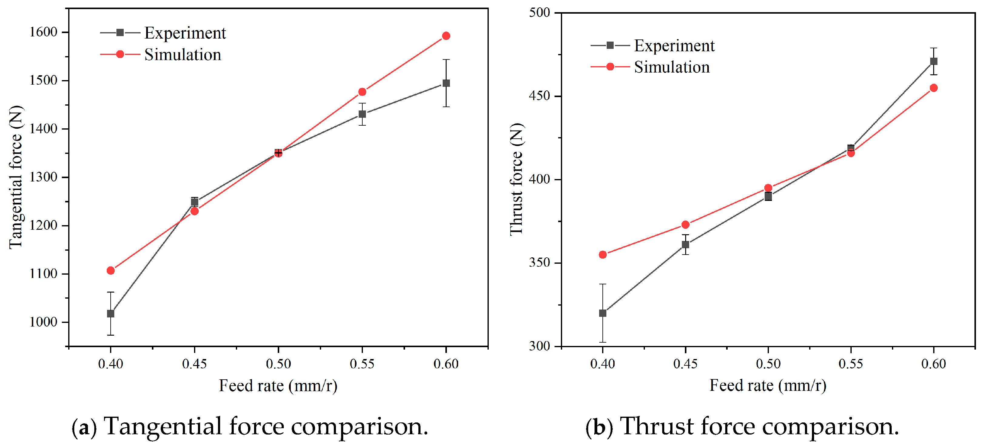 Micromachines 16 00978 g006