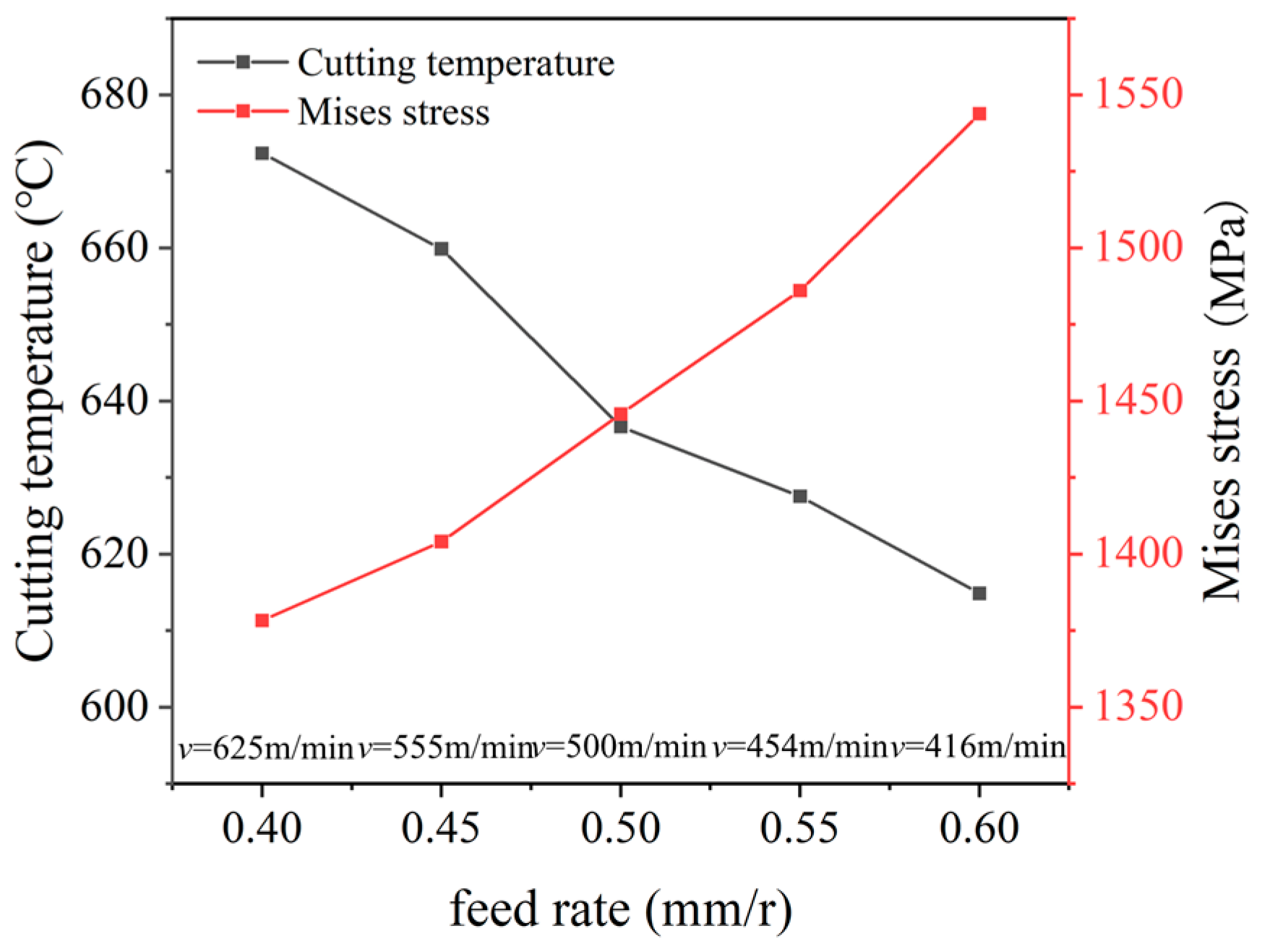 Micromachines 16 00978 g008