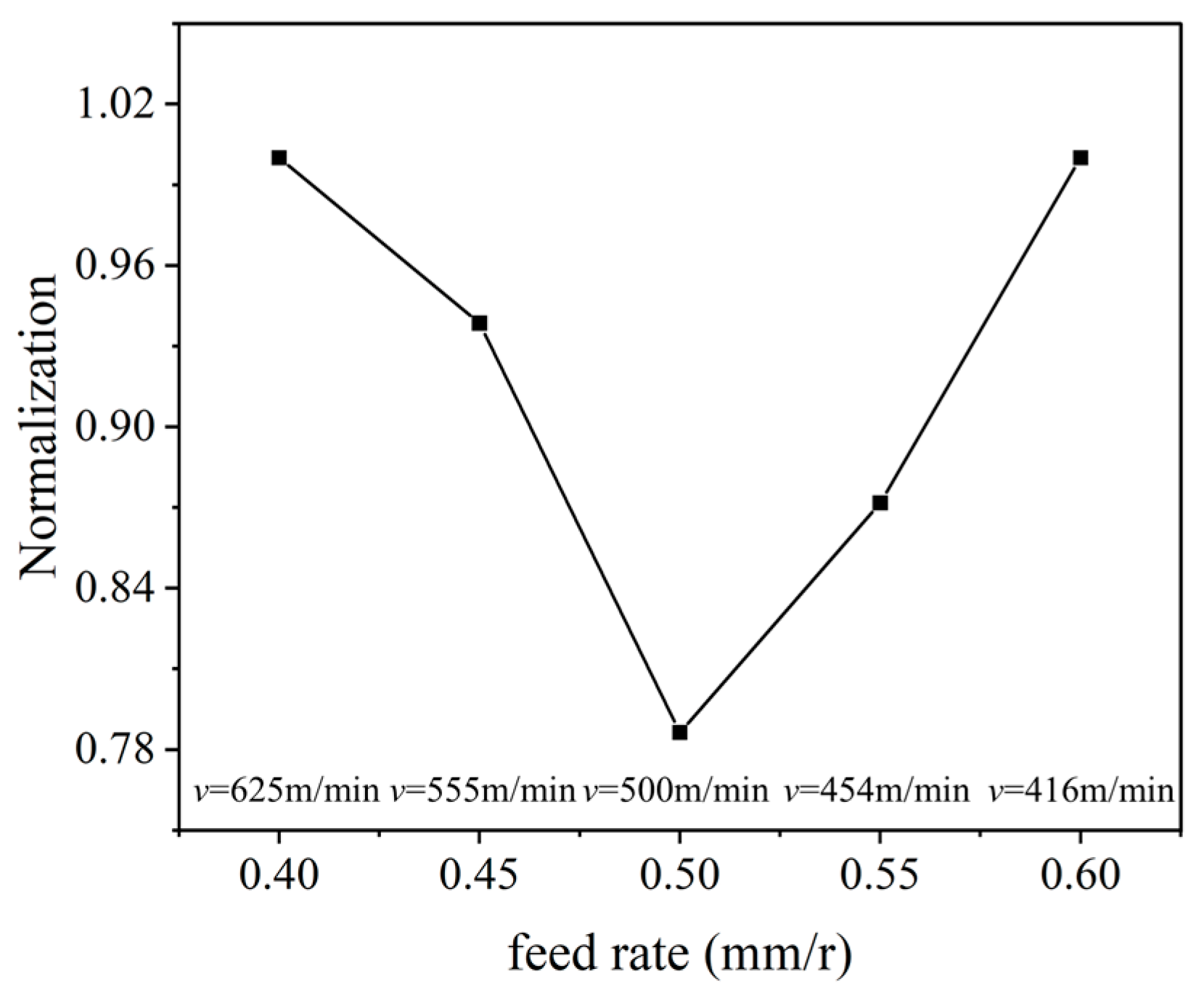 Micromachines 16 00978 g009