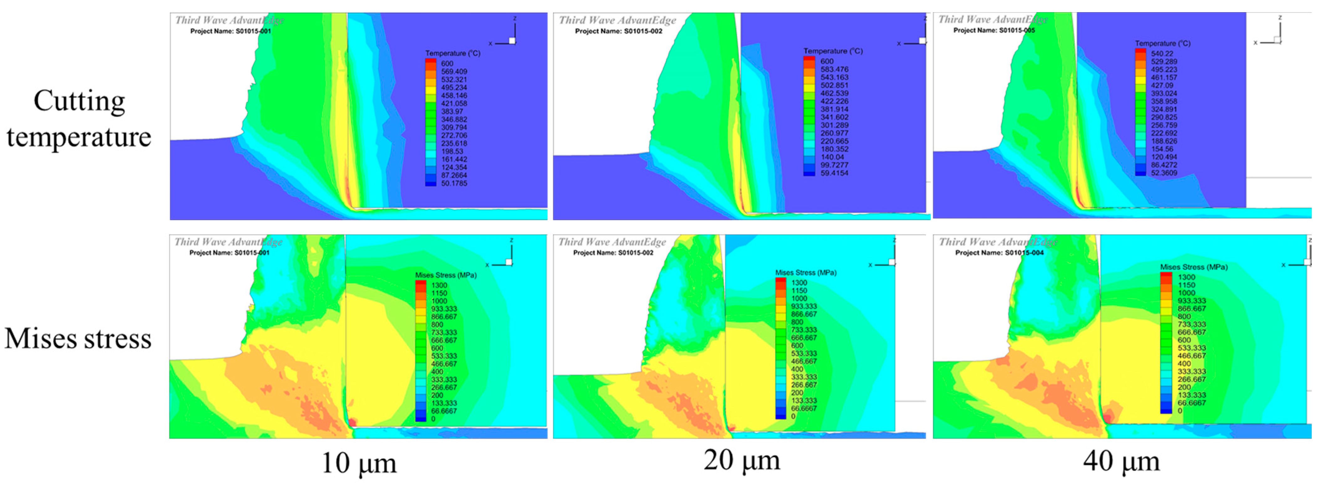 Micromachines 16 00978 g011