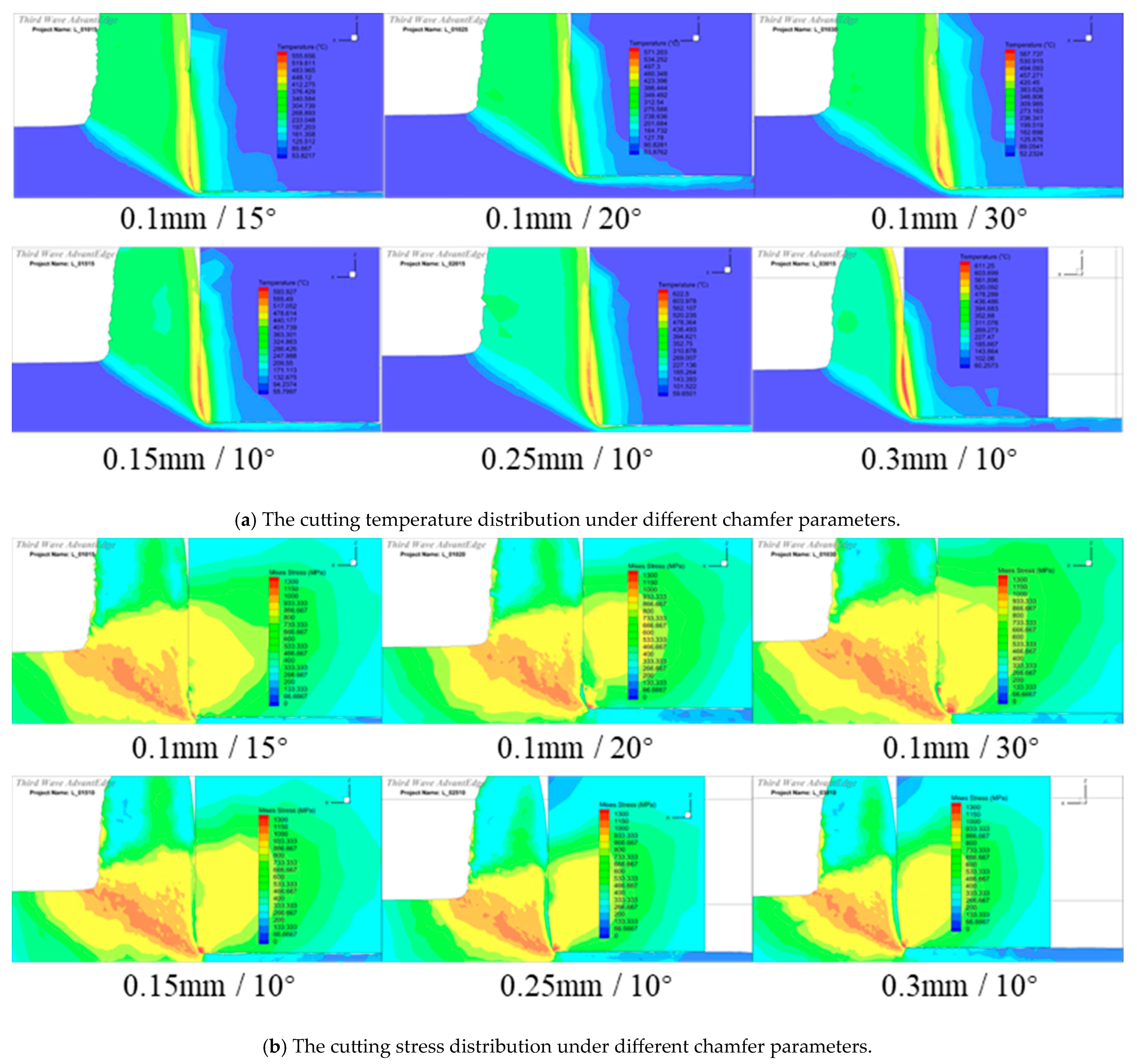 Micromachines 16 00978 g014
